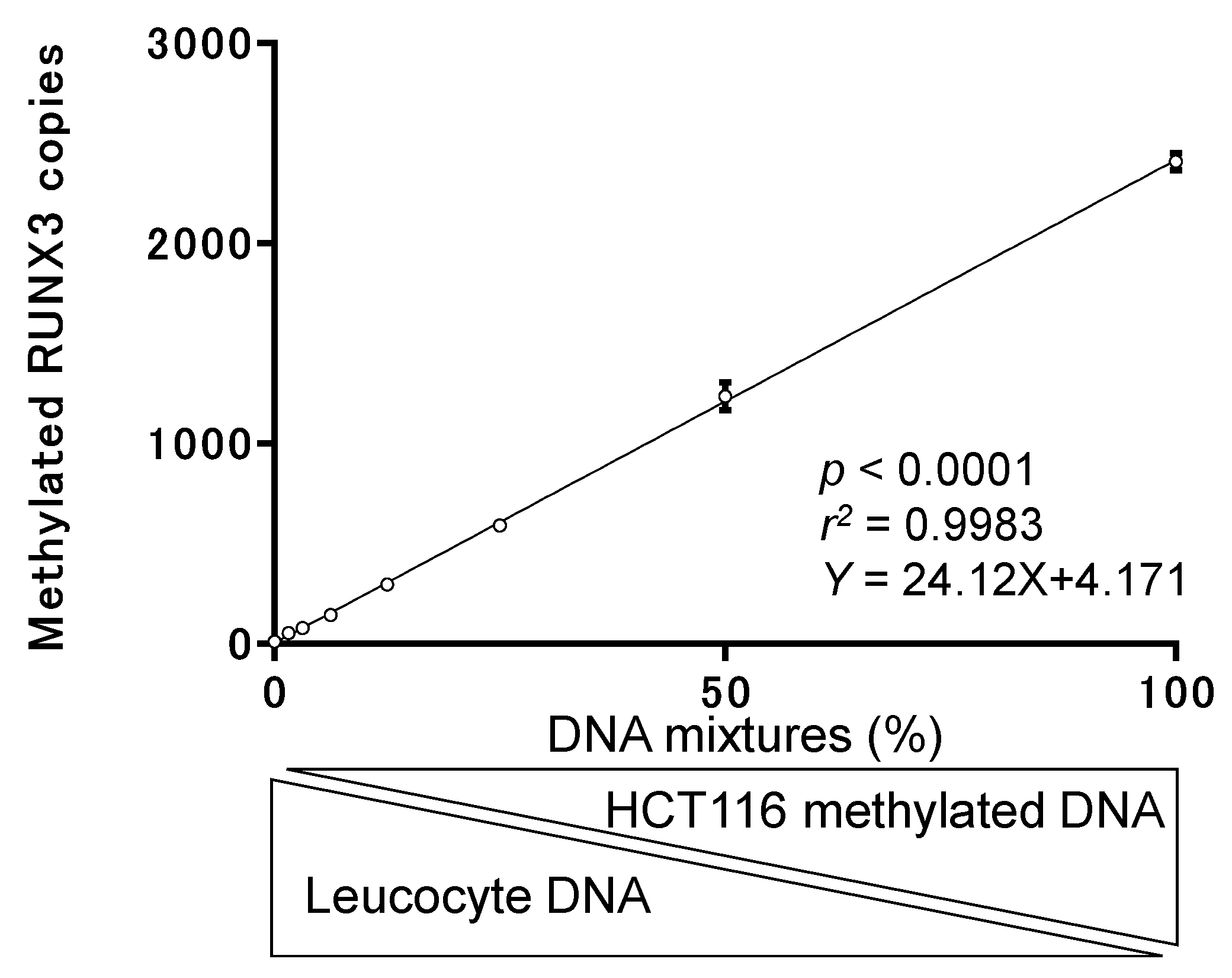 Cancers 12 00789 g001 Cancers 12 00789 g001