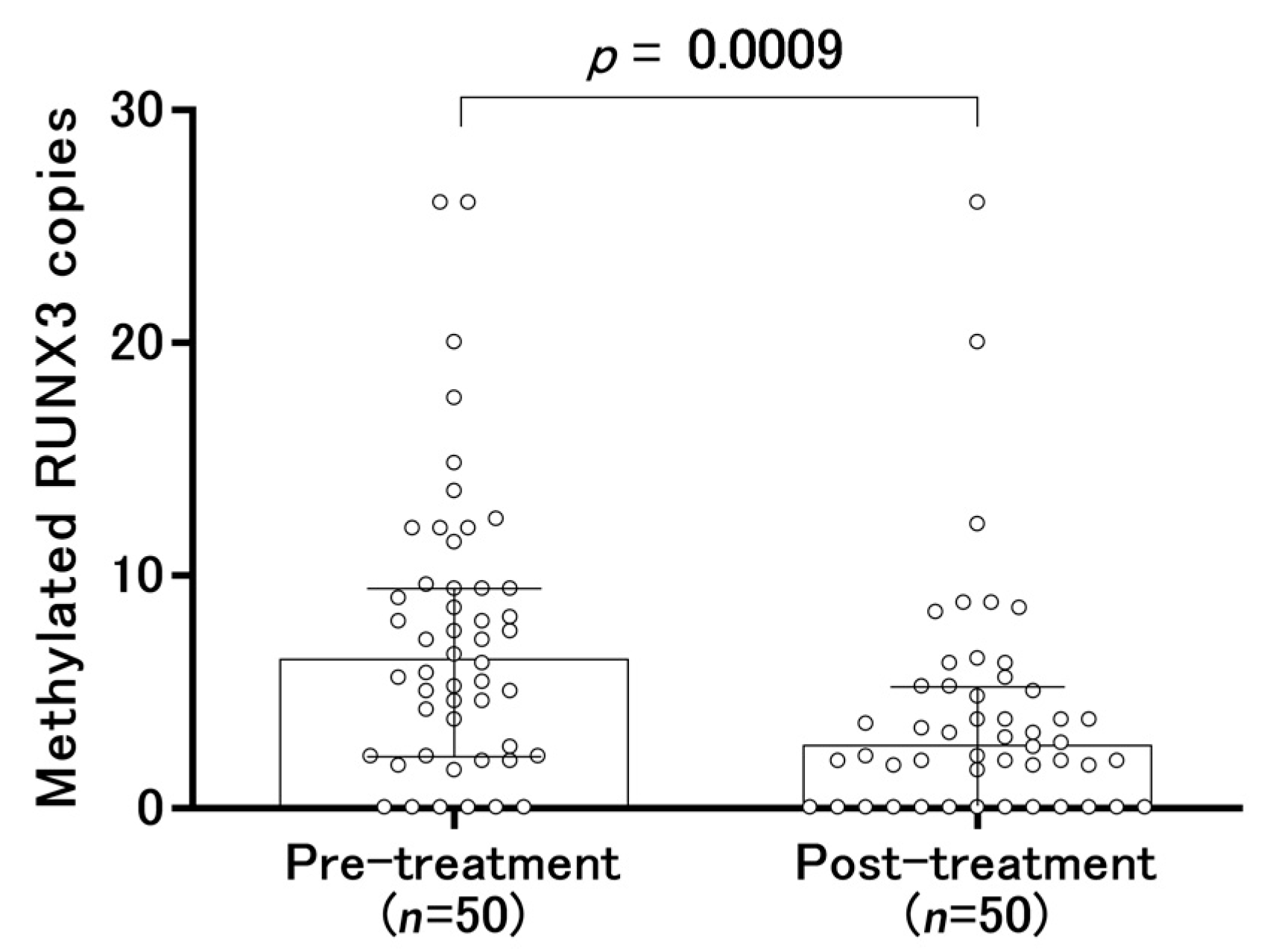 Cancers 12 00789 g004 Cancers 12 00789 g004