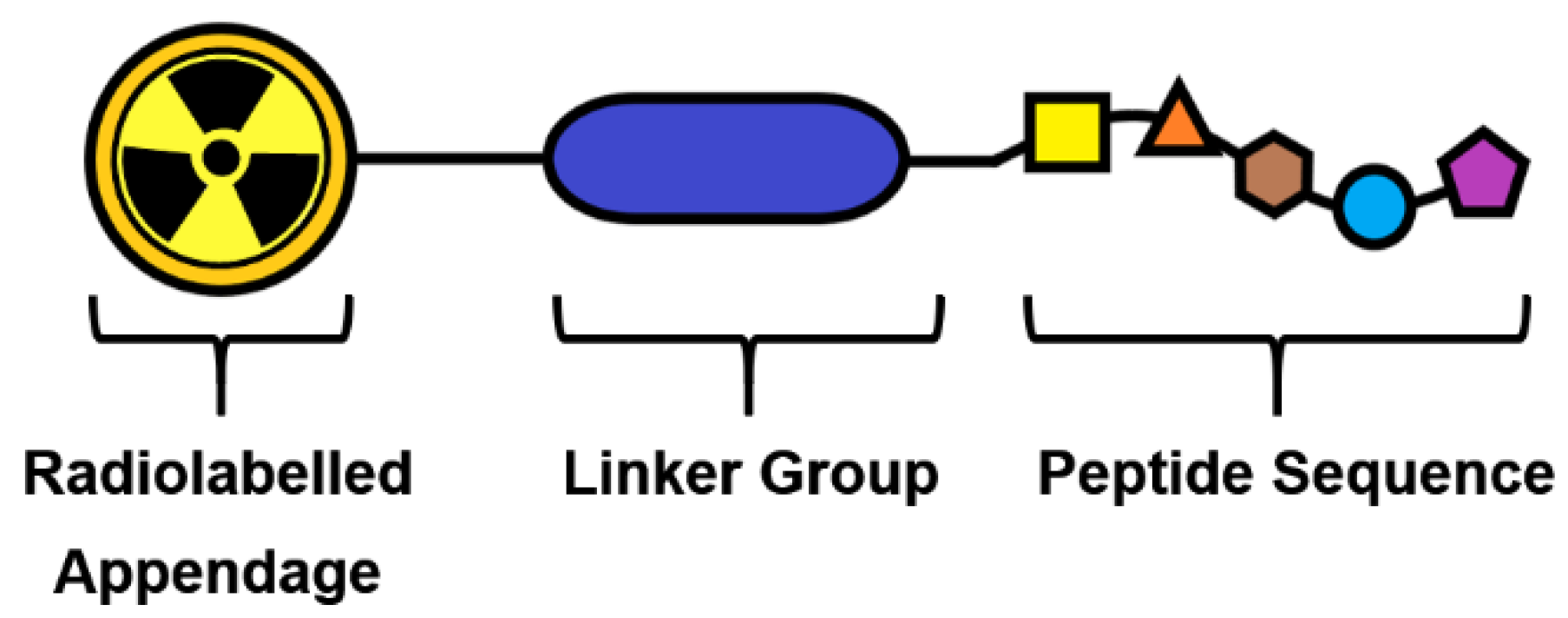 Cancers 12 00865 g003 Cancers 12 00865 g003