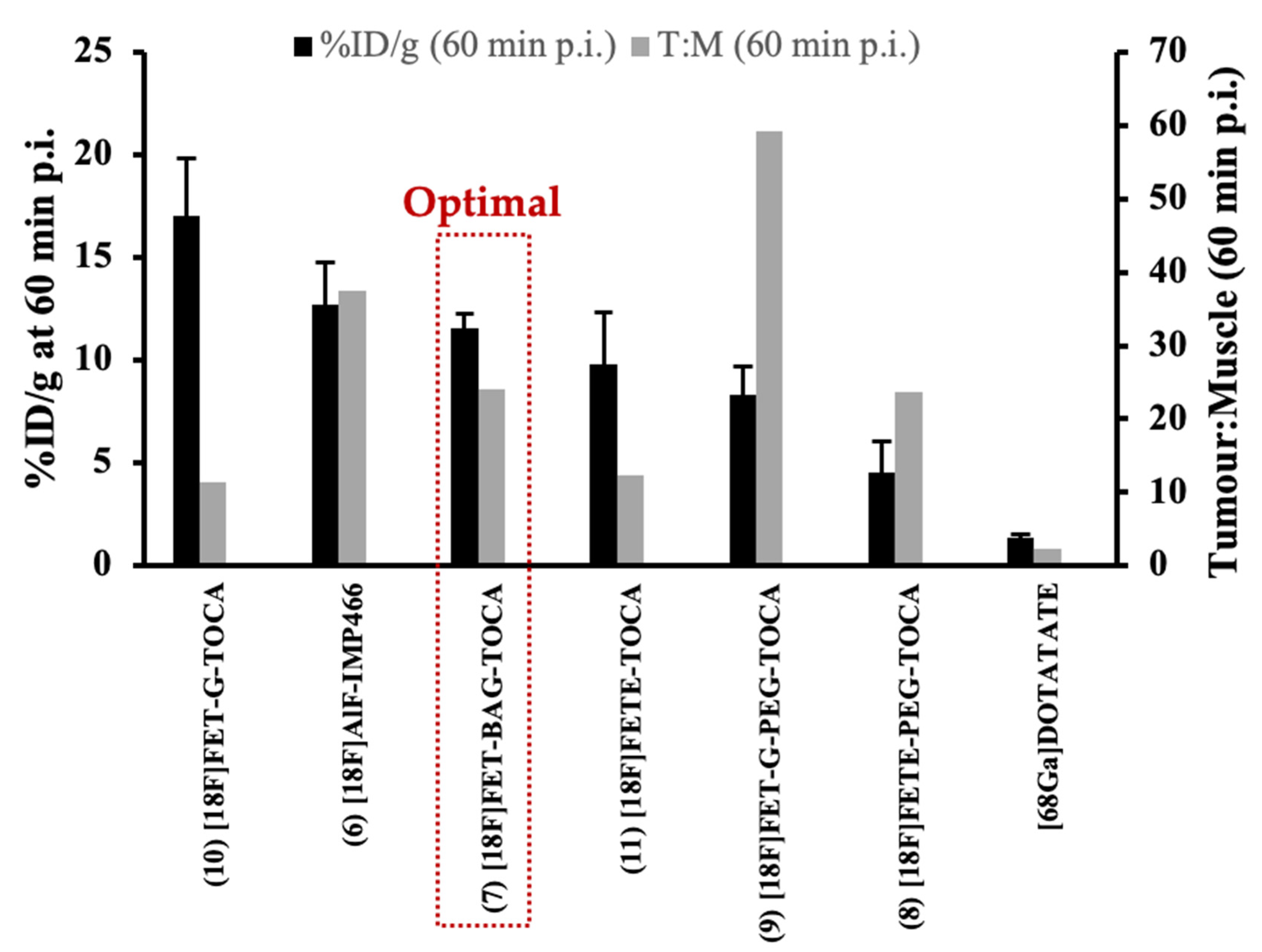 Cancers 12 00865 g004 Cancers 12 00865 g004