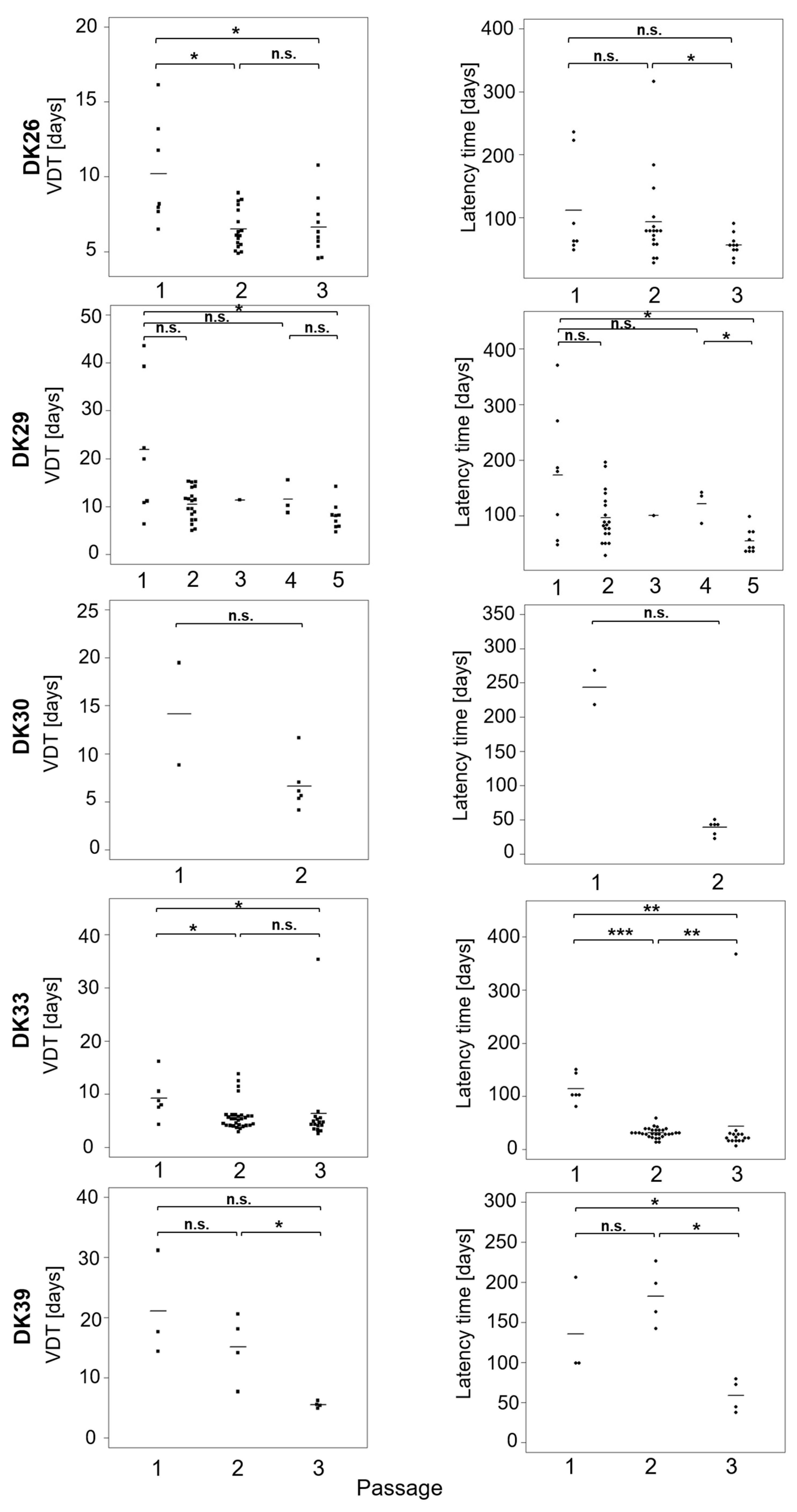 Cancers 12 00871 g003 Cancers 12 00871 g003
