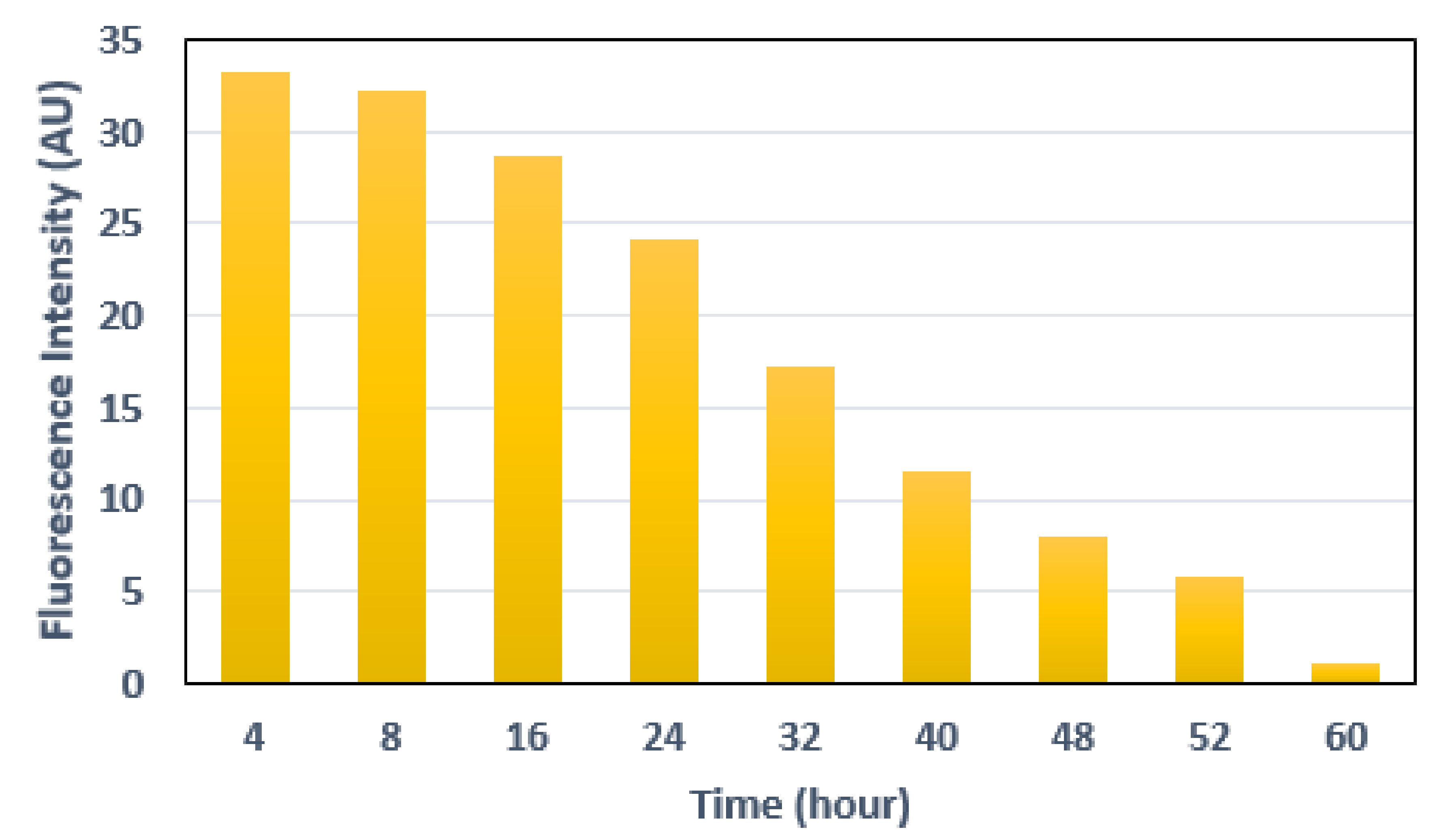 Cancers 12 00890 g010 Cancers 12 00890 g010