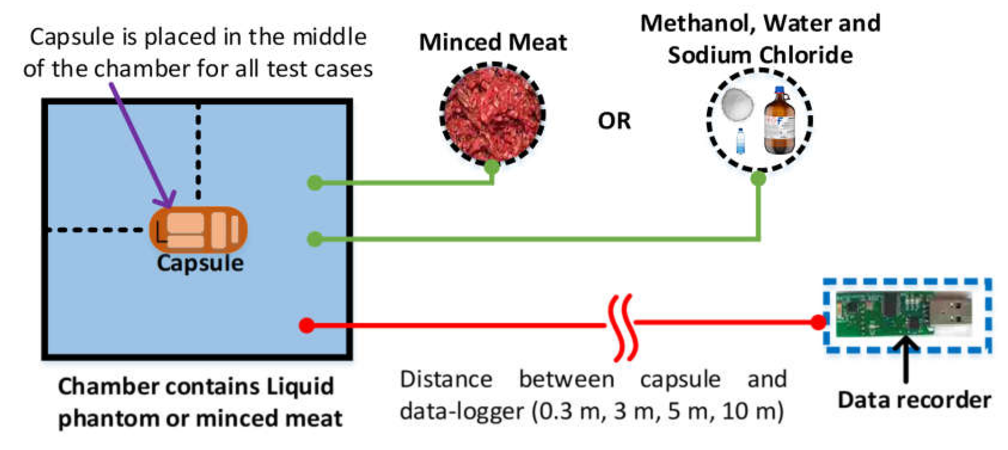 Cancers 12 00890 g011 Cancers 12 00890 g011