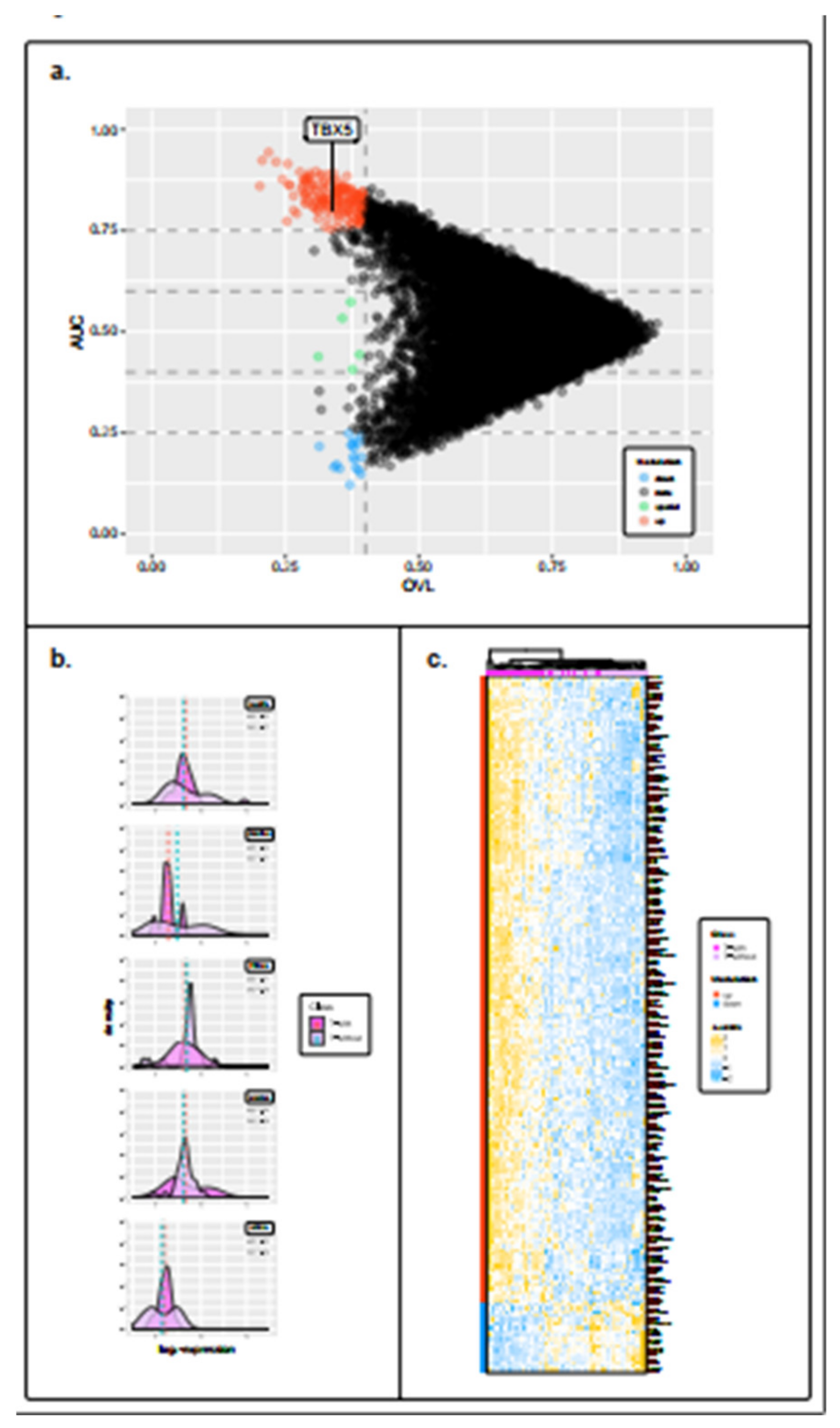 Cancers 12 00922 g002 Cancers 12 00922 g002