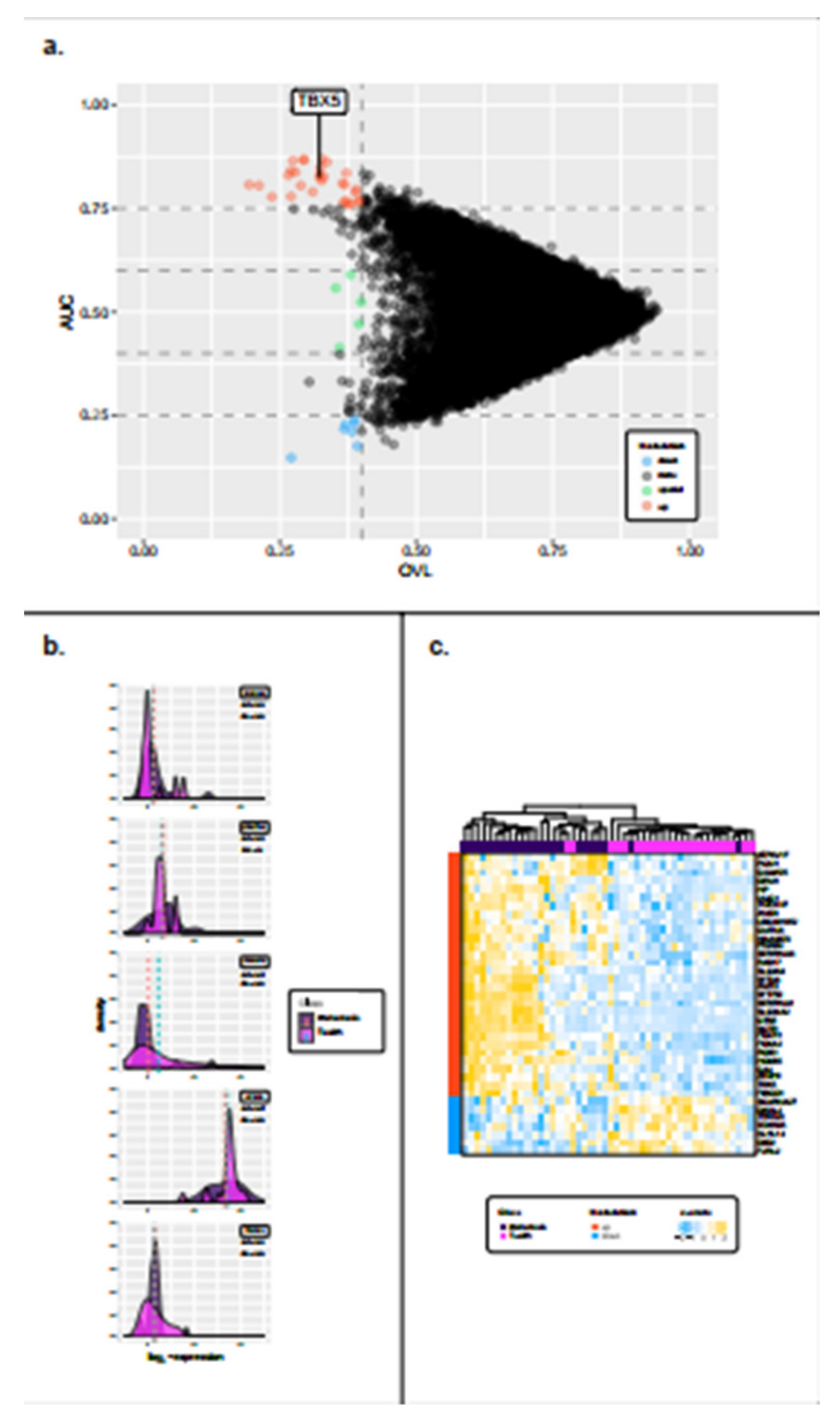 Cancers 12 00922 g003 Cancers 12 00922 g003