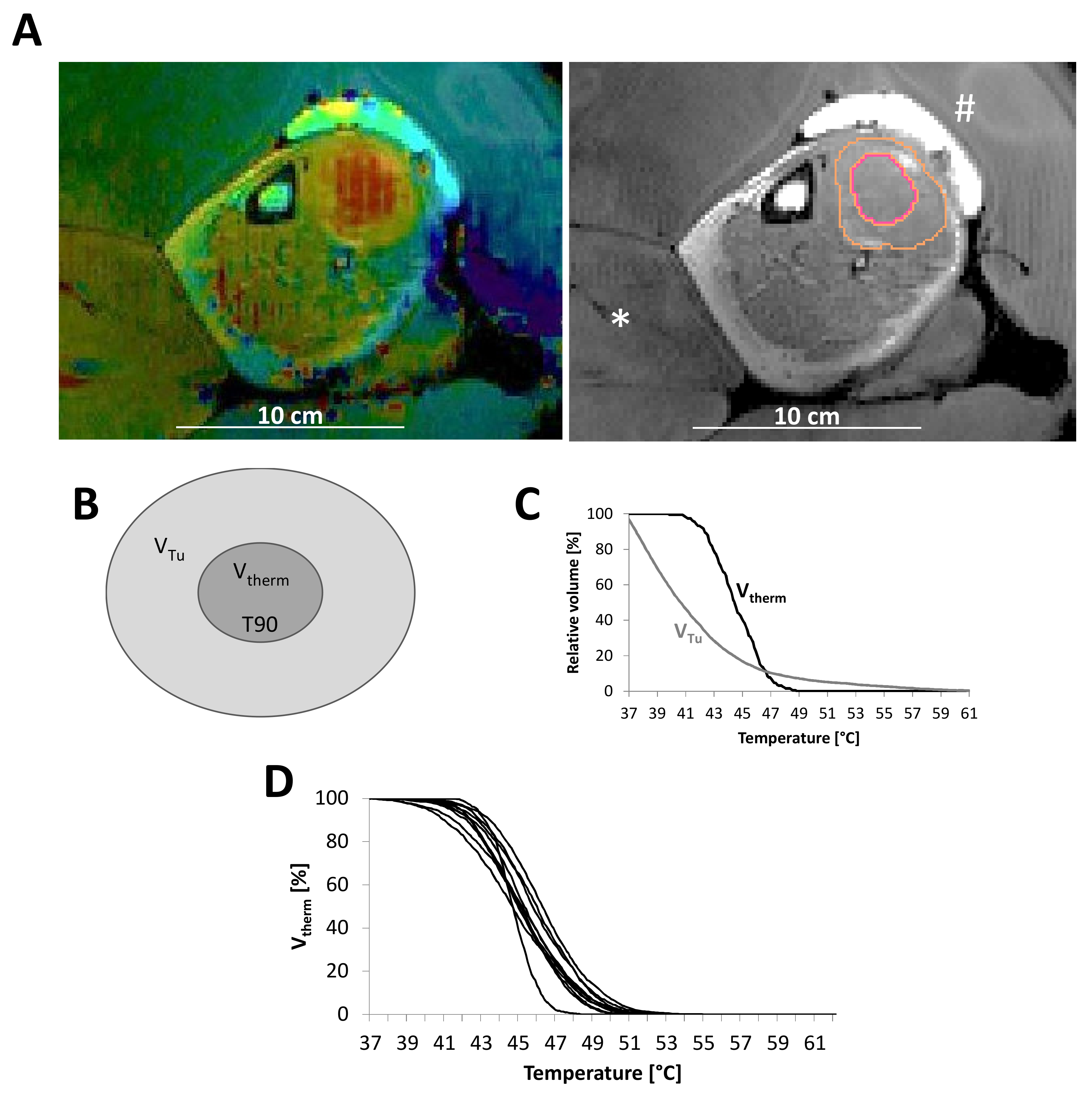 Cancers 12 00959 g002