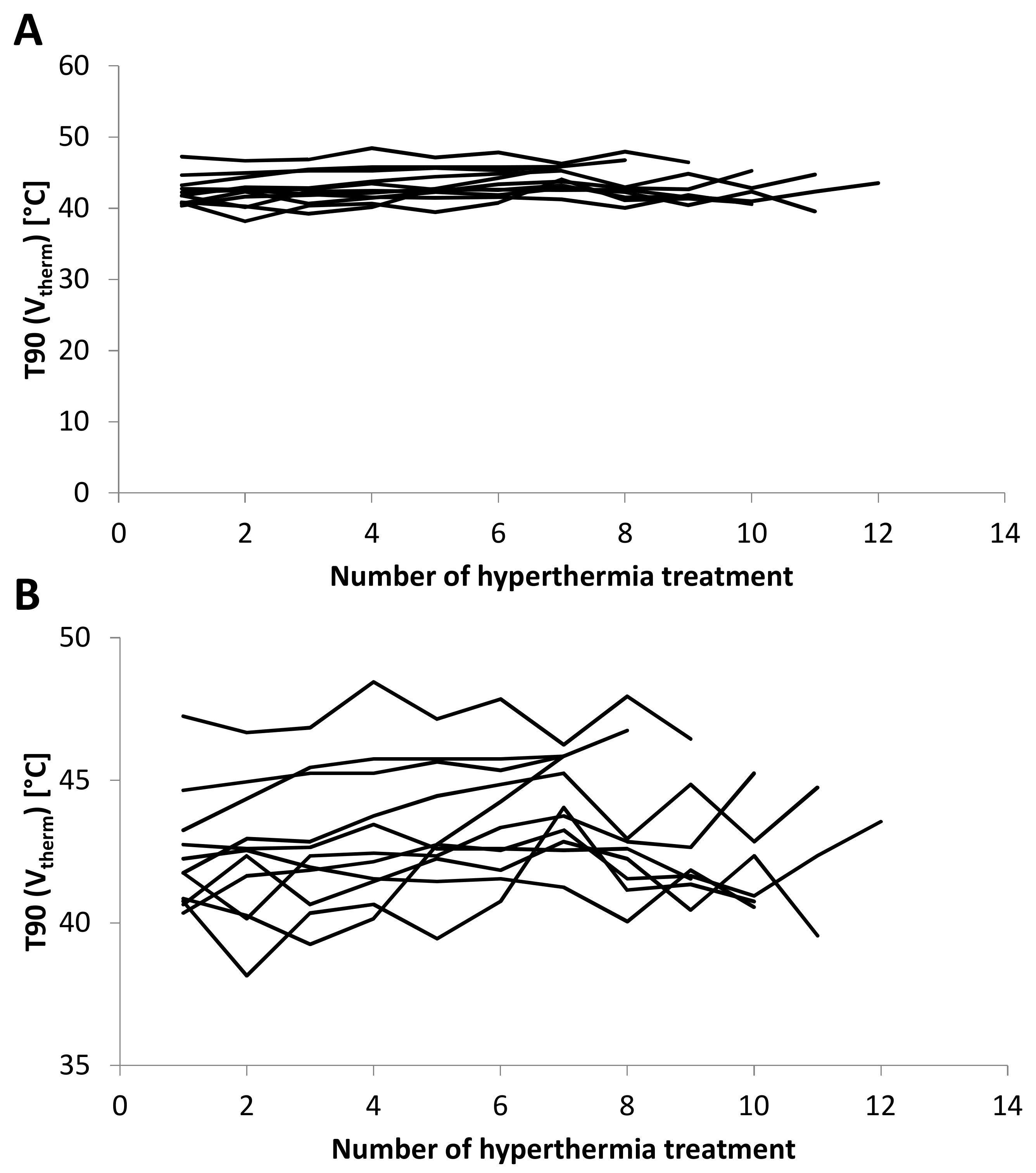 Cancers 12 00959 g003