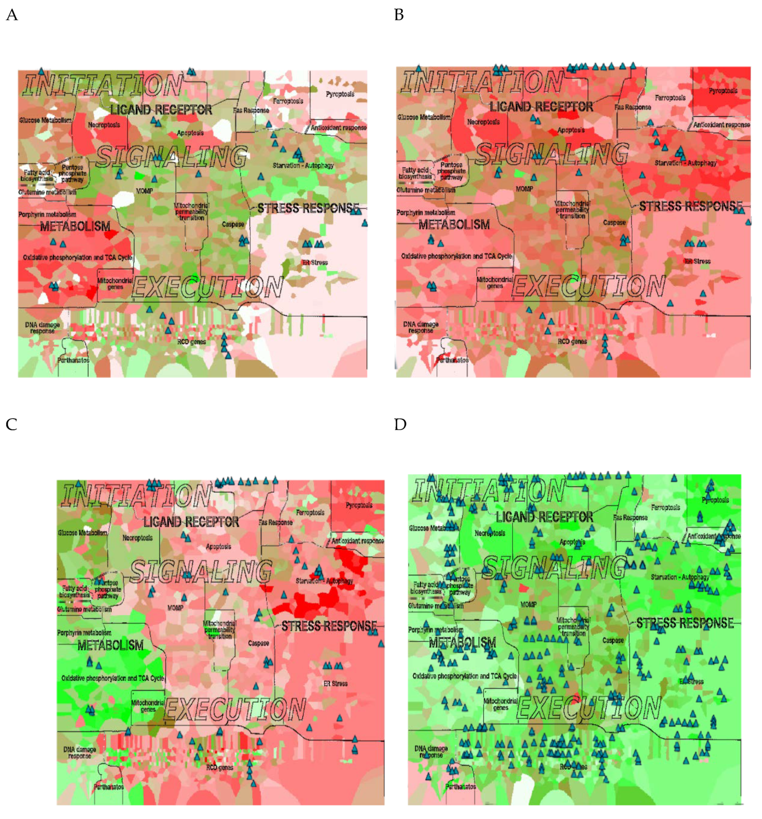 Cancers 12 00990 g006a