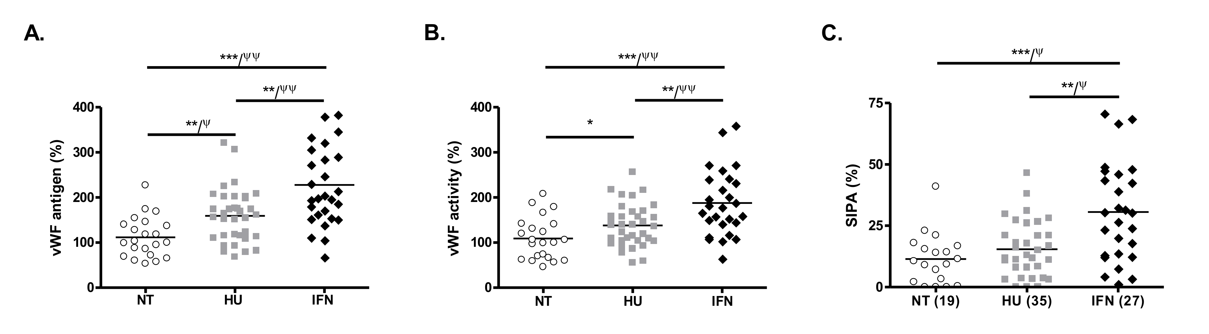 Cancers 12 00992 g001 Cancers 12 00992 g001