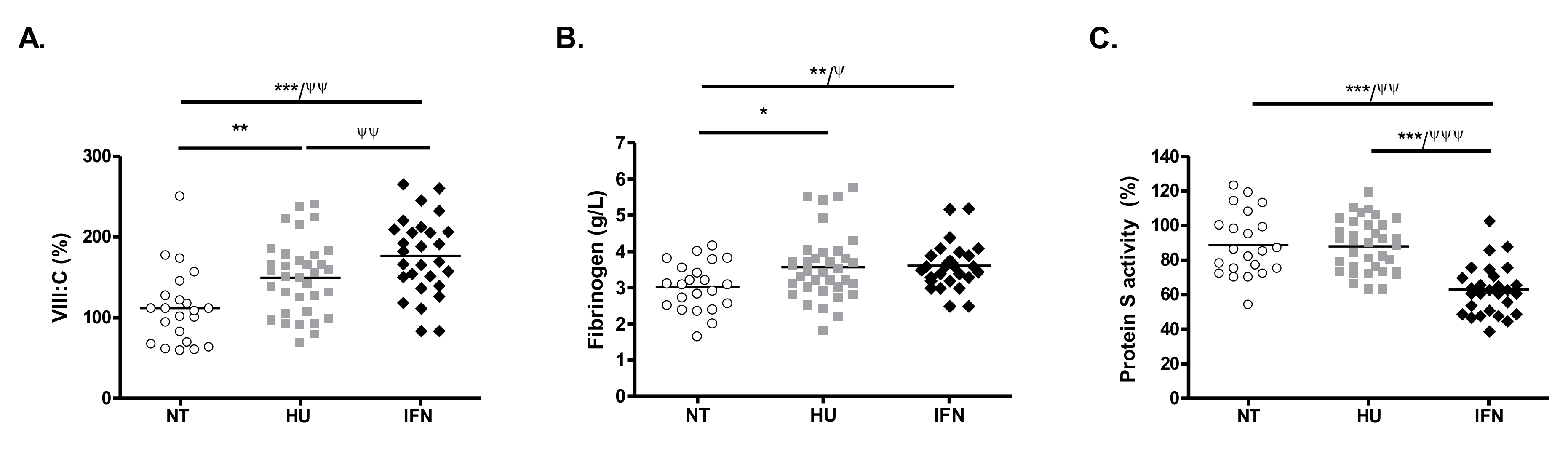 Cancers 12 00992 g002 Cancers 12 00992 g002