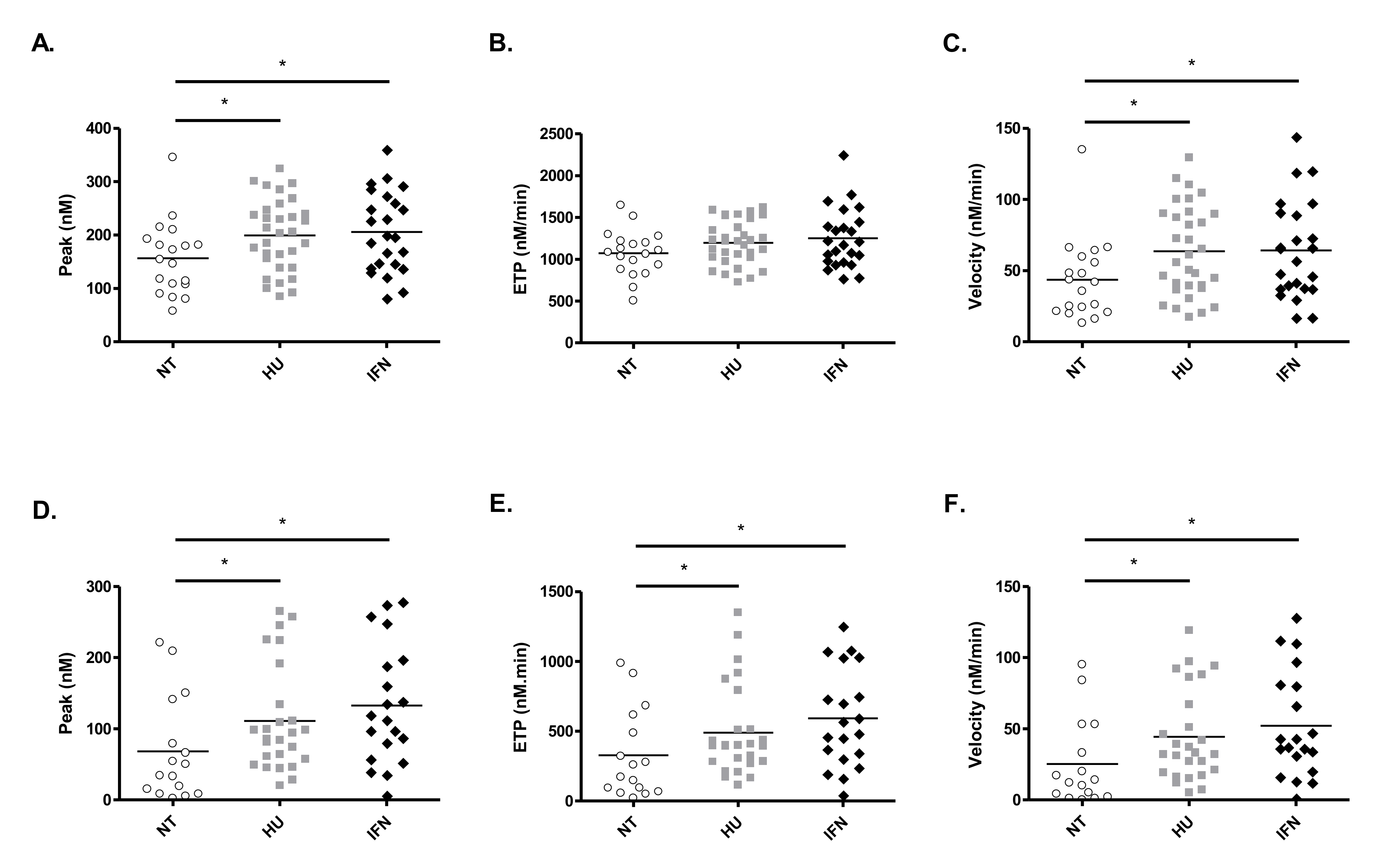 Cancers 12 00992 g003 Cancers 12 00992 g003