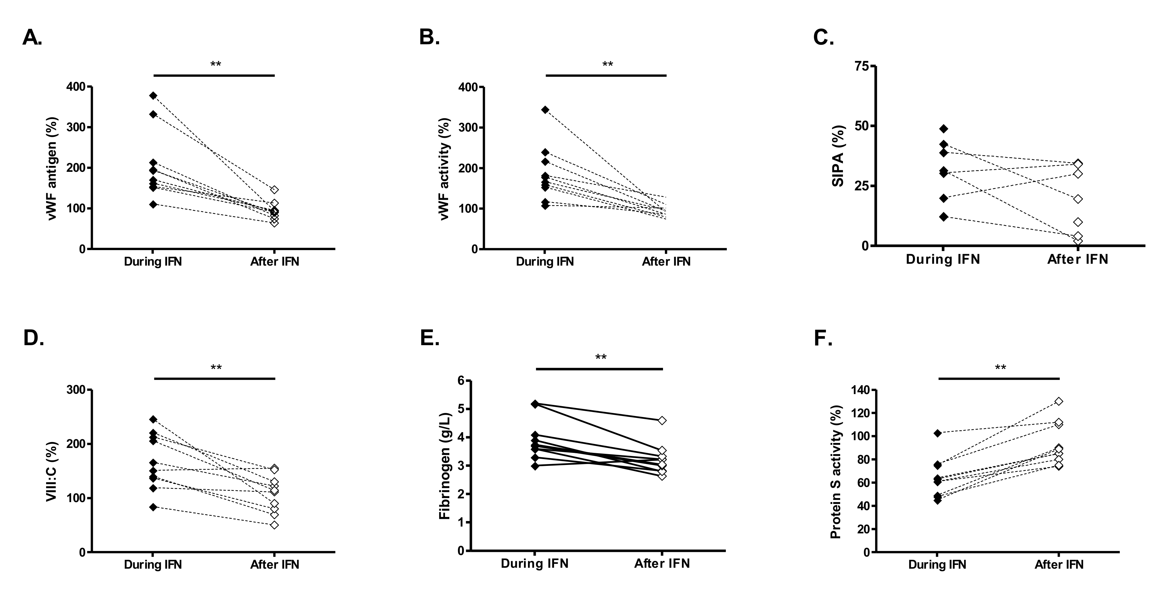 Cancers 12 00992 g004 Cancers 12 00992 g004