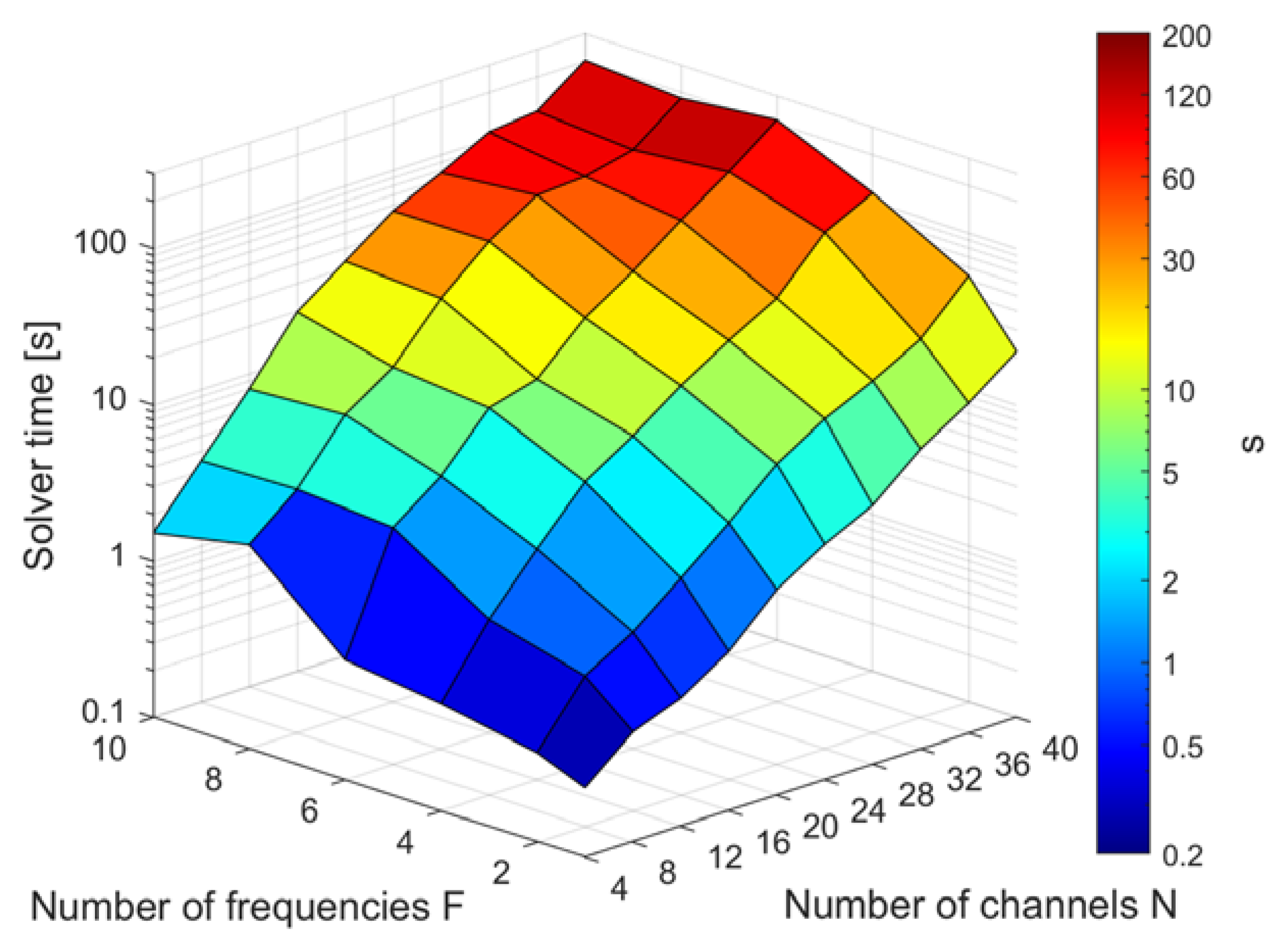 Cancers 12 01072 g008 Cancers 12 01072 g008