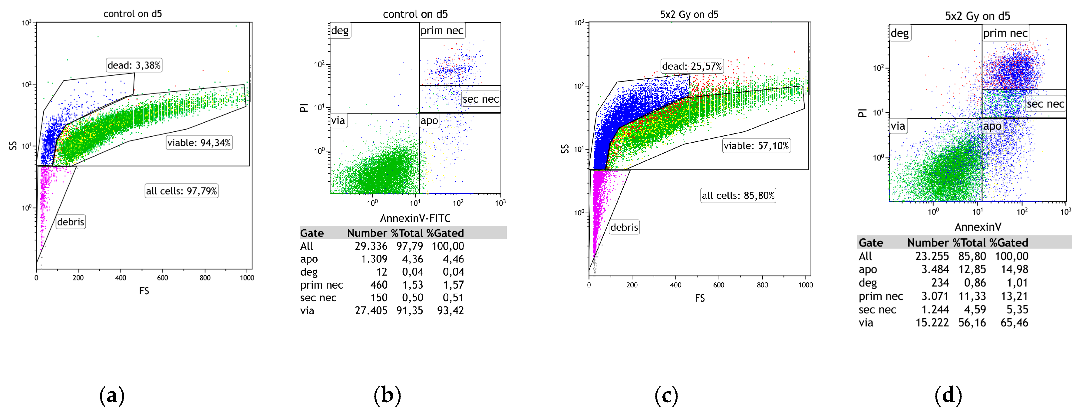 Cancers 12 01082 g018 Cancers 12 01082 g018
