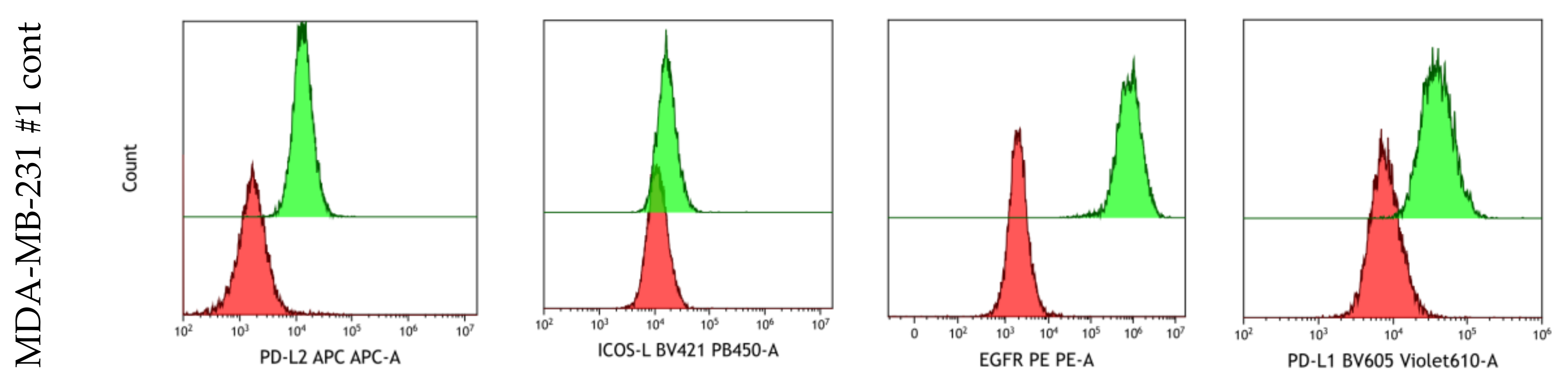 Cancers 12 01082 g0a2a Cancers 12 01082 g0a2a