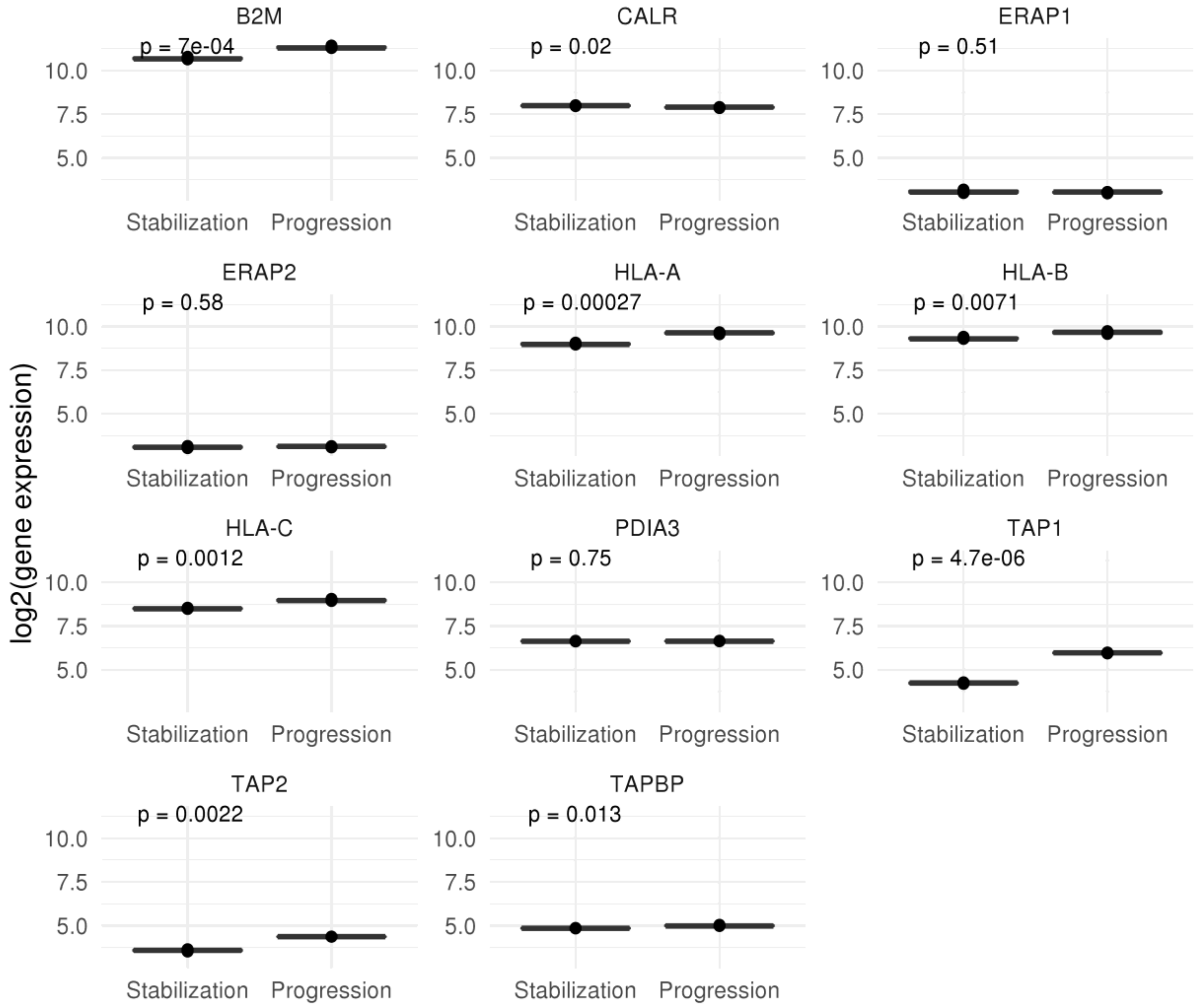 Cancers 12 01104 g006 Cancers 12 01104 g006