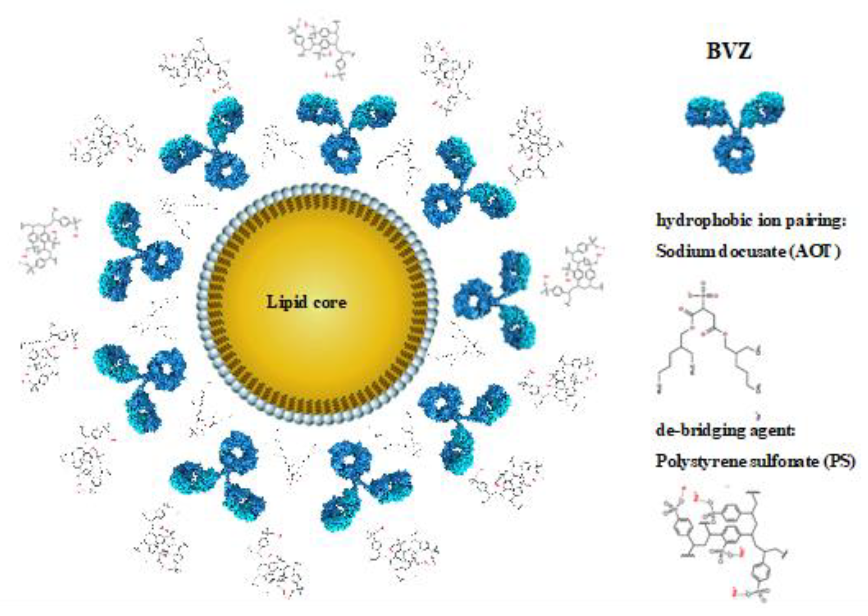 Cancers 12 01198 g007