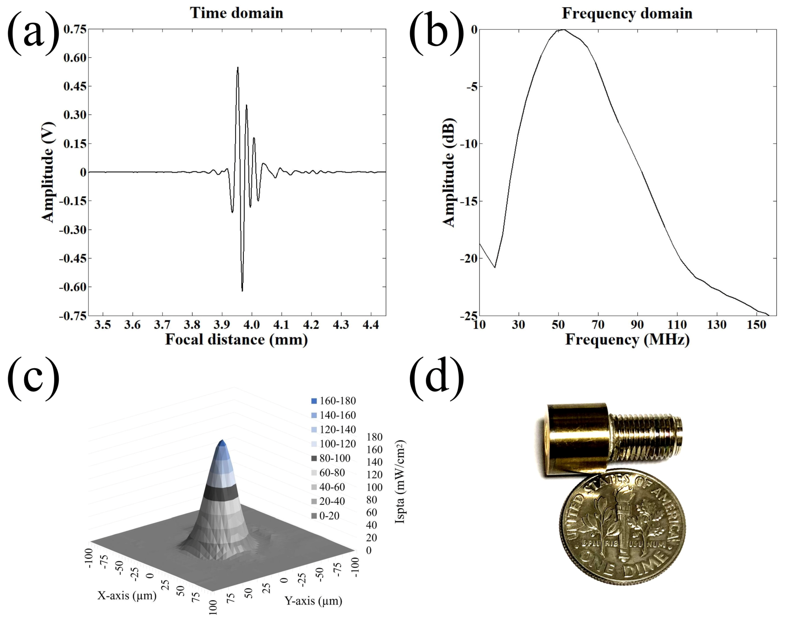 Cancers 12 01212 g002 Cancers 12 01212 g002