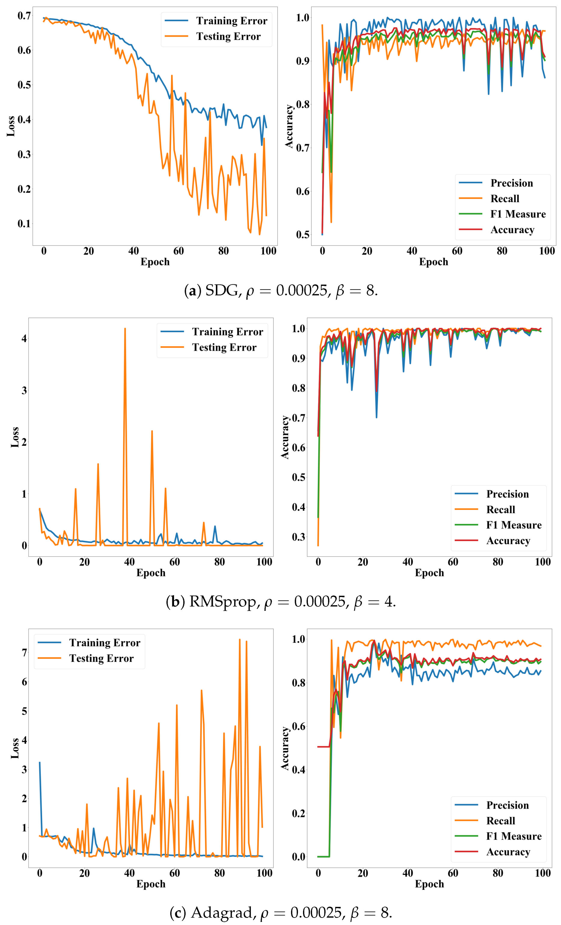 Cancers 12 01212 g008 Cancers 12 01212 g008