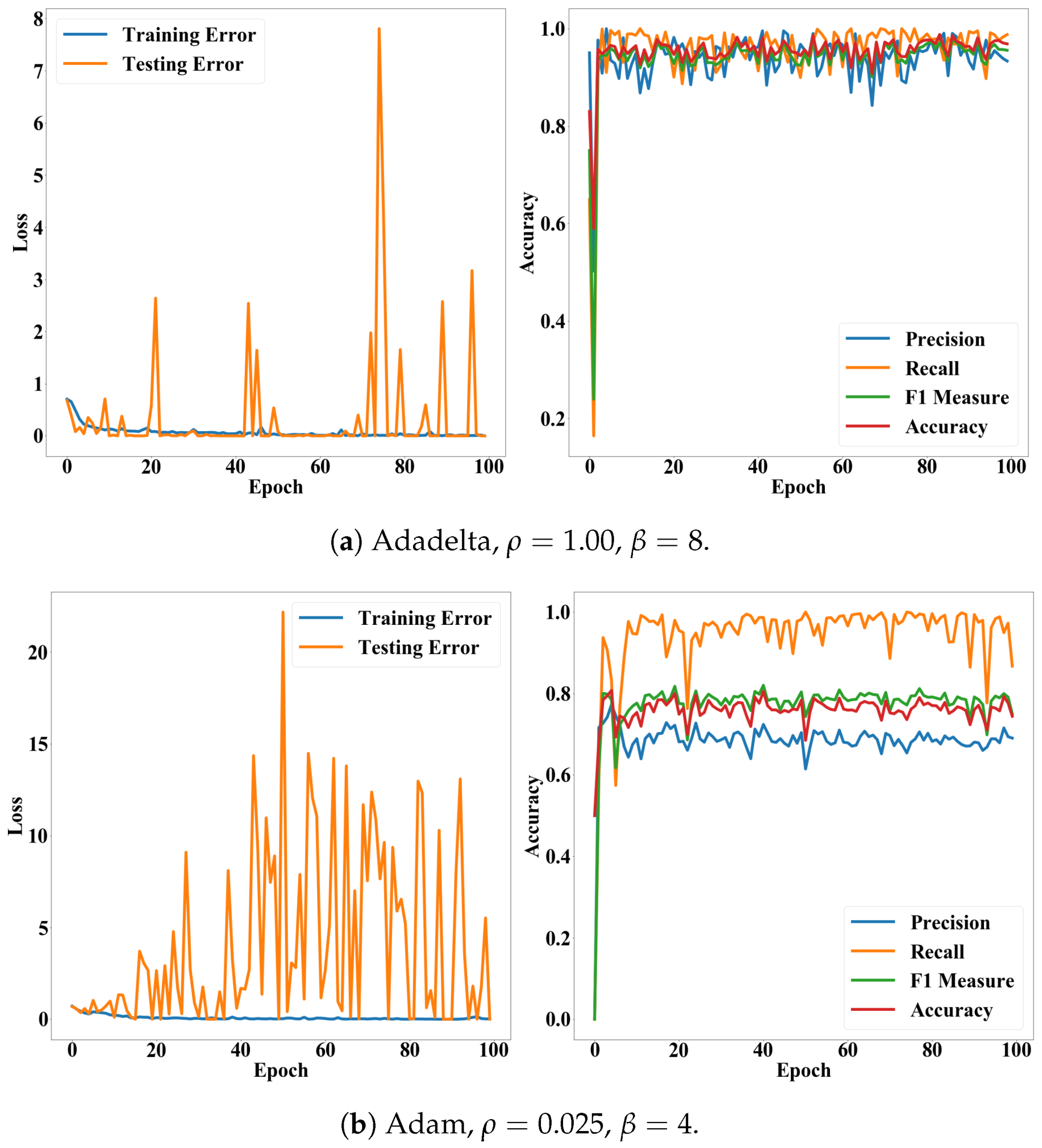 Cancers 12 01212 g009 Cancers 12 01212 g009