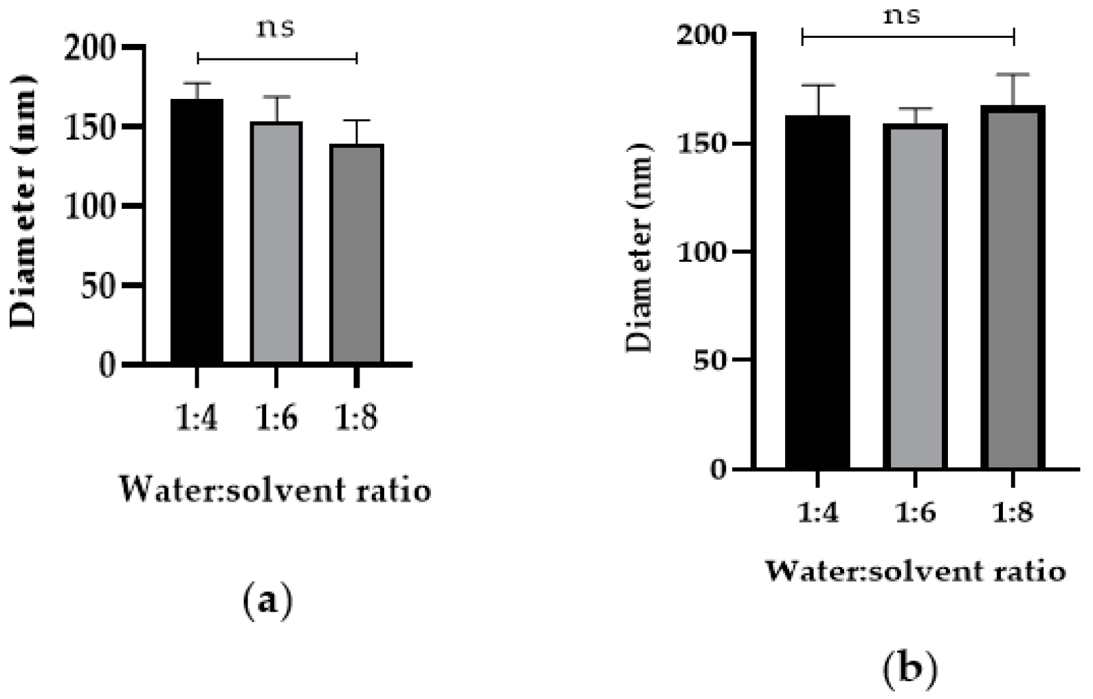 Cancers 12 01215 g004 Cancers 12 01215 g004