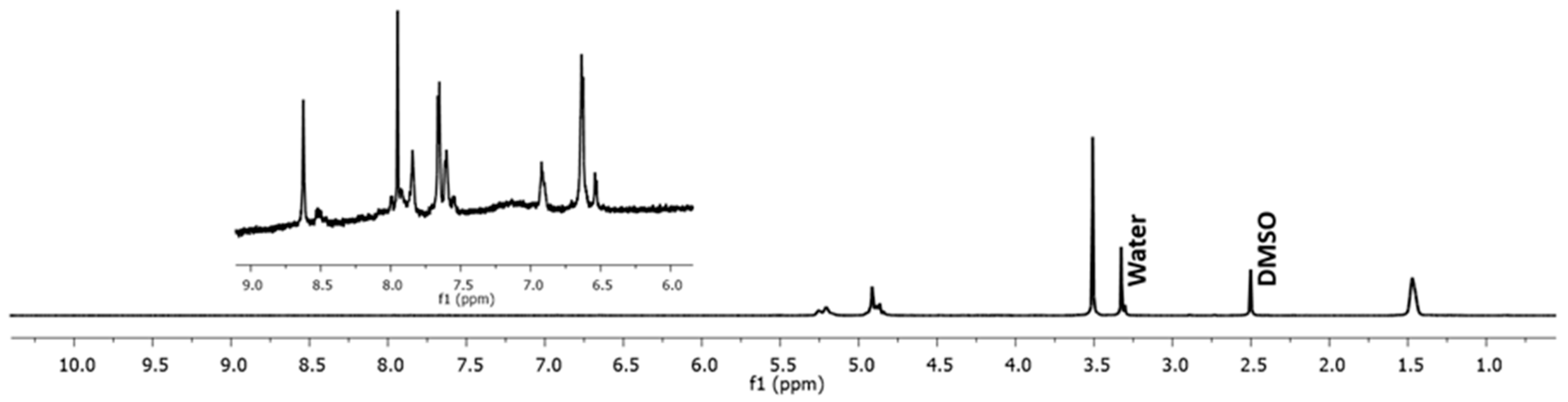 Cancers 12 01215 g005 Cancers 12 01215 g005