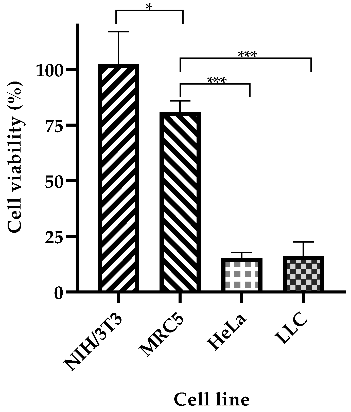 Cancers 12 01215 g009 Cancers 12 01215 g009