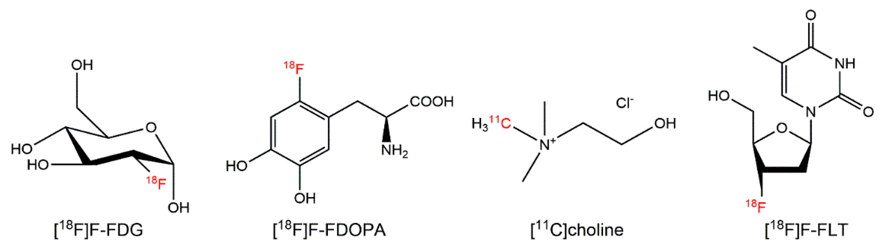 Cancers 12 01312 g002 Cancers 12 01312 g002