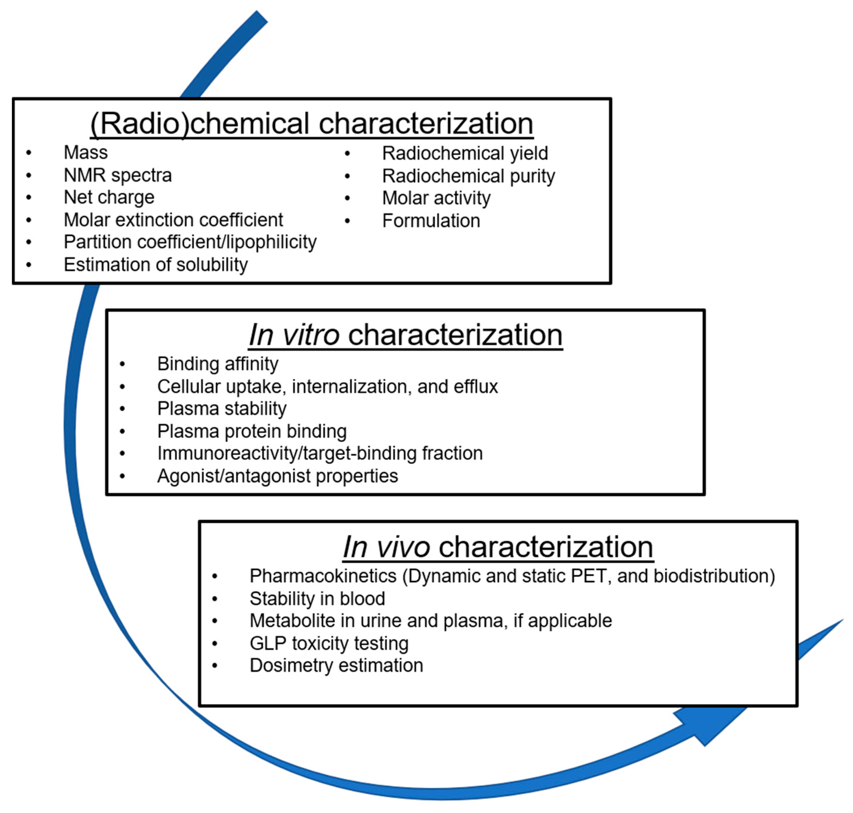 Cancers 12 01312 g010 Cancers 12 01312 g010