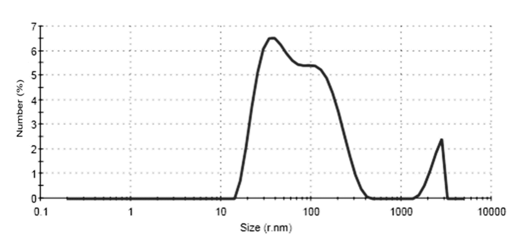 Cancers 12 01331 g0a1 Cancers 12 01331 g0a1