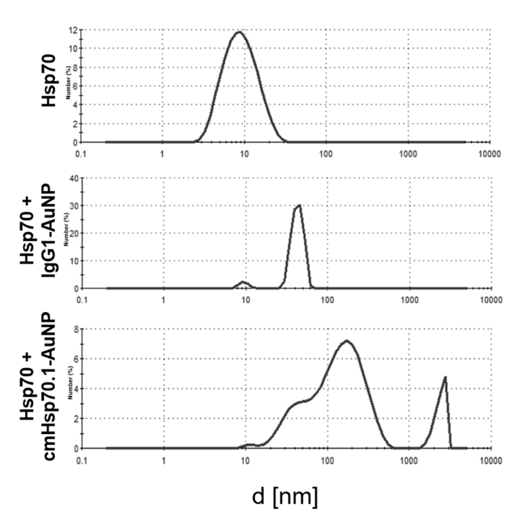 Cancers 12 01331 g0a2 Cancers 12 01331 g0a2
