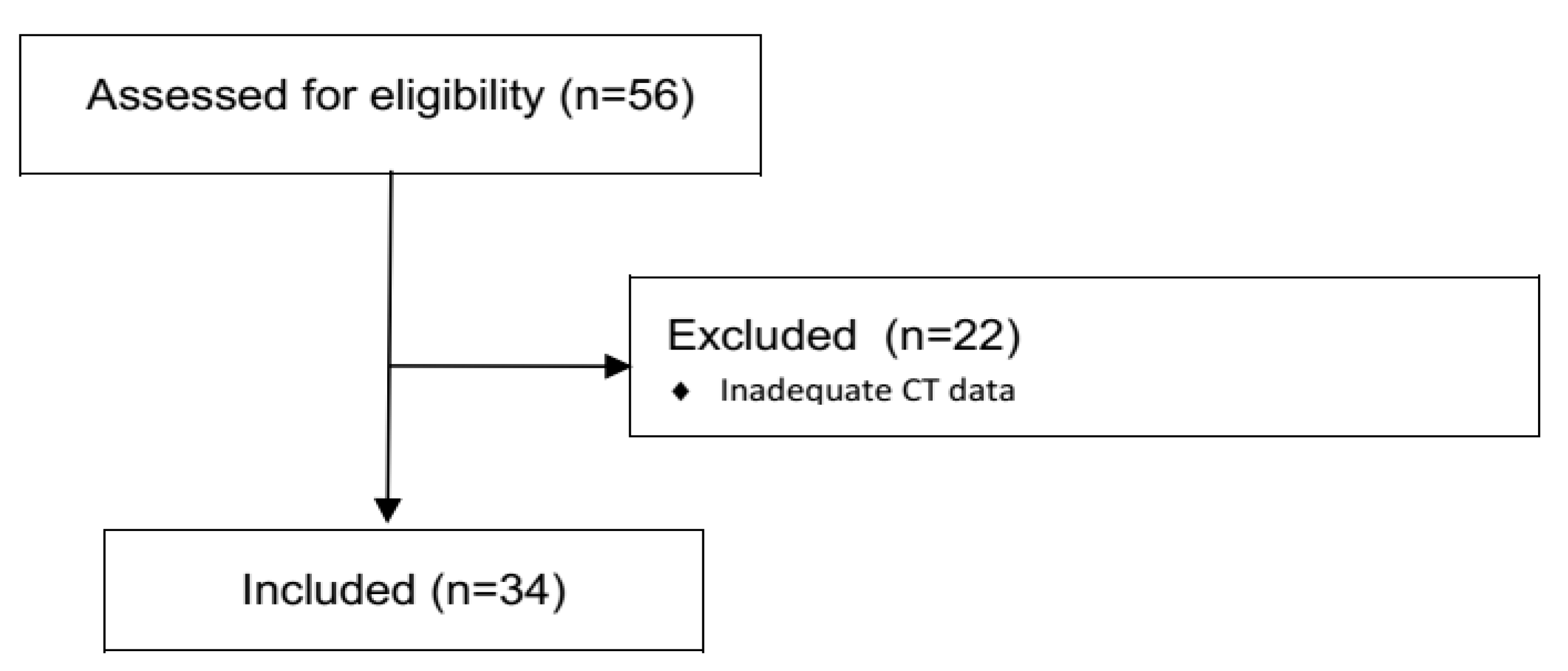 Cancers 12 01395 g007