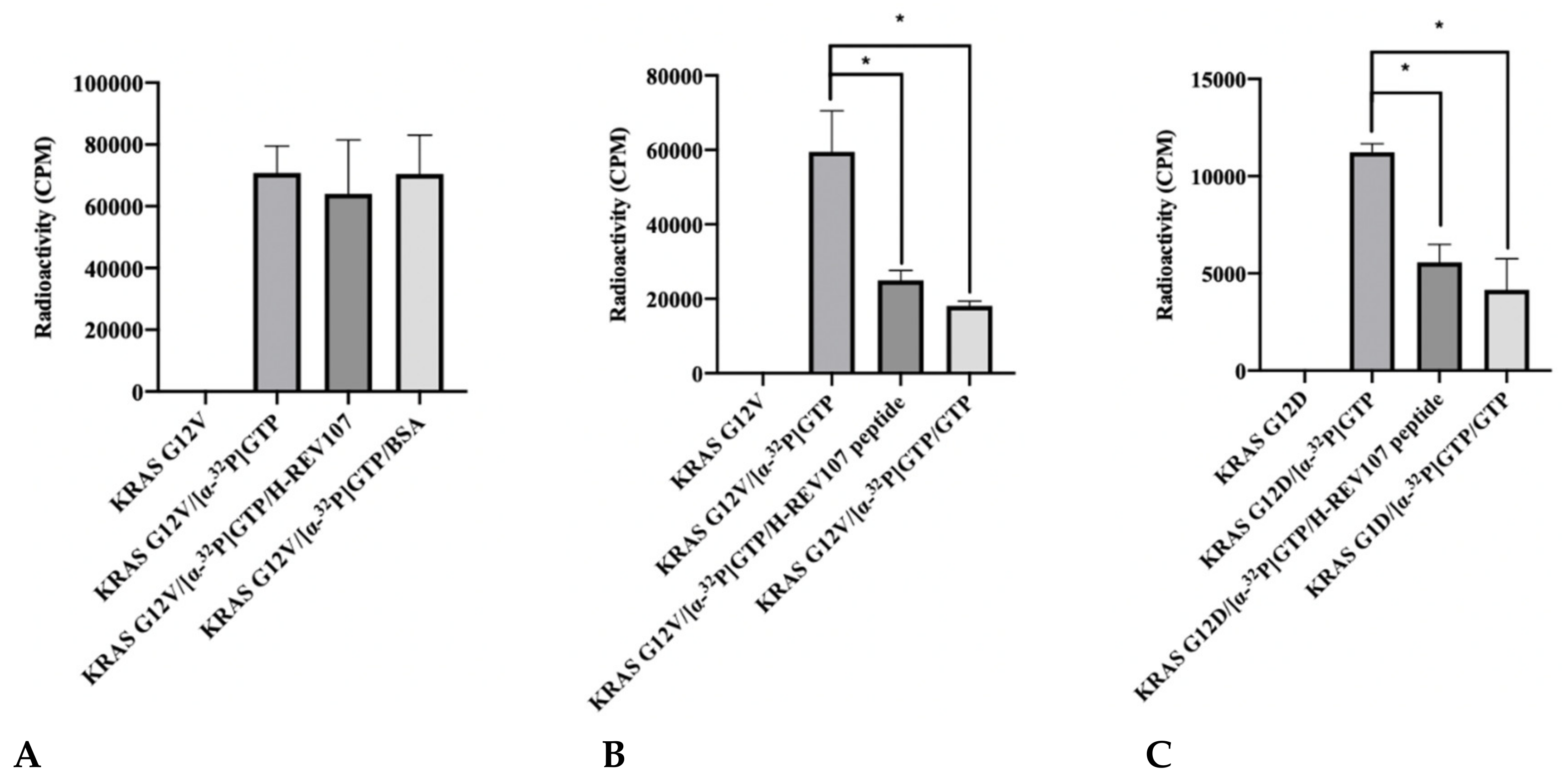 Cancers 12 01412 g002a Cancers 12 01412 g002a