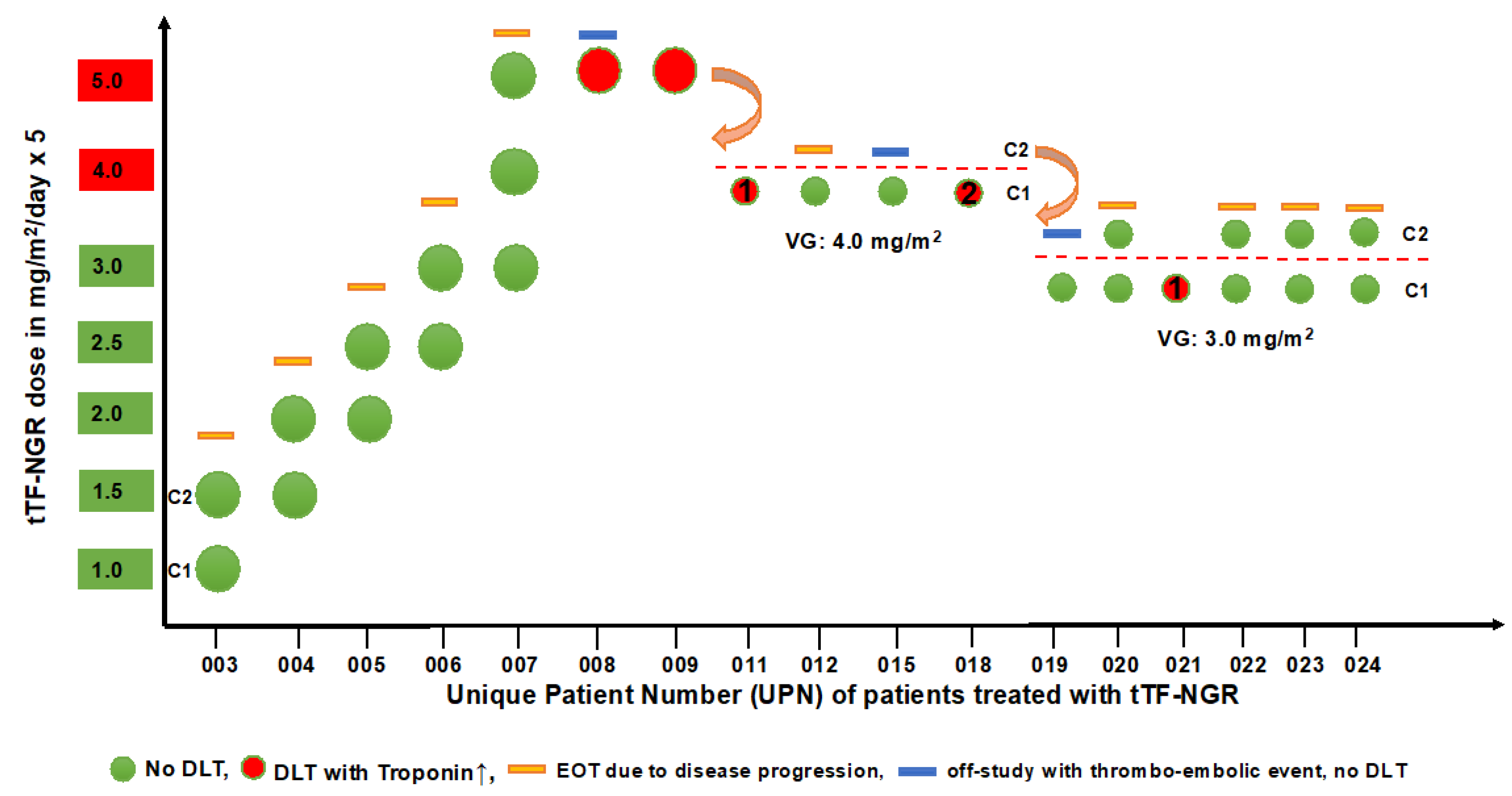Cancers 12 01488 g001 Cancers 12 01488 g001
