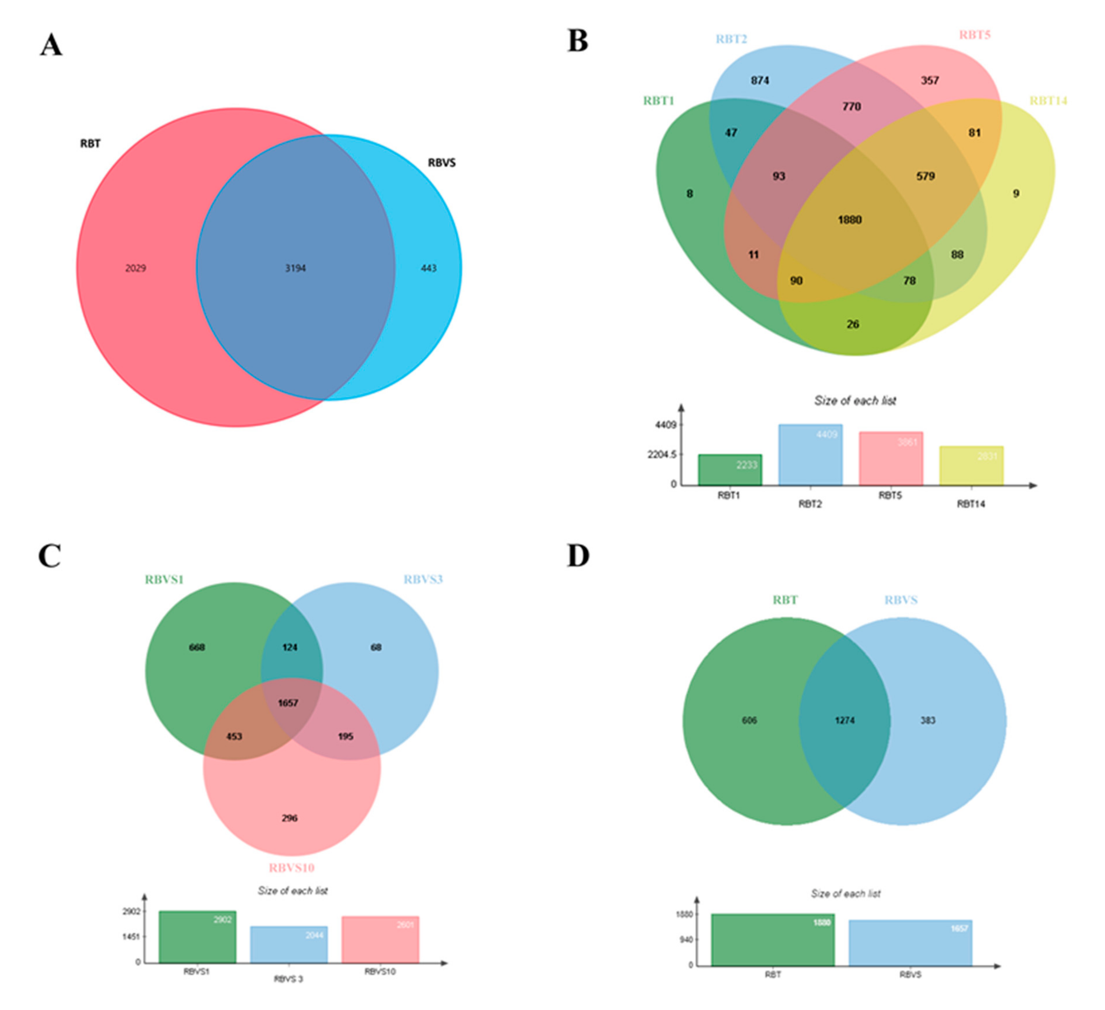 Cancers 12 01555 g002 Cancers 12 01555 g002