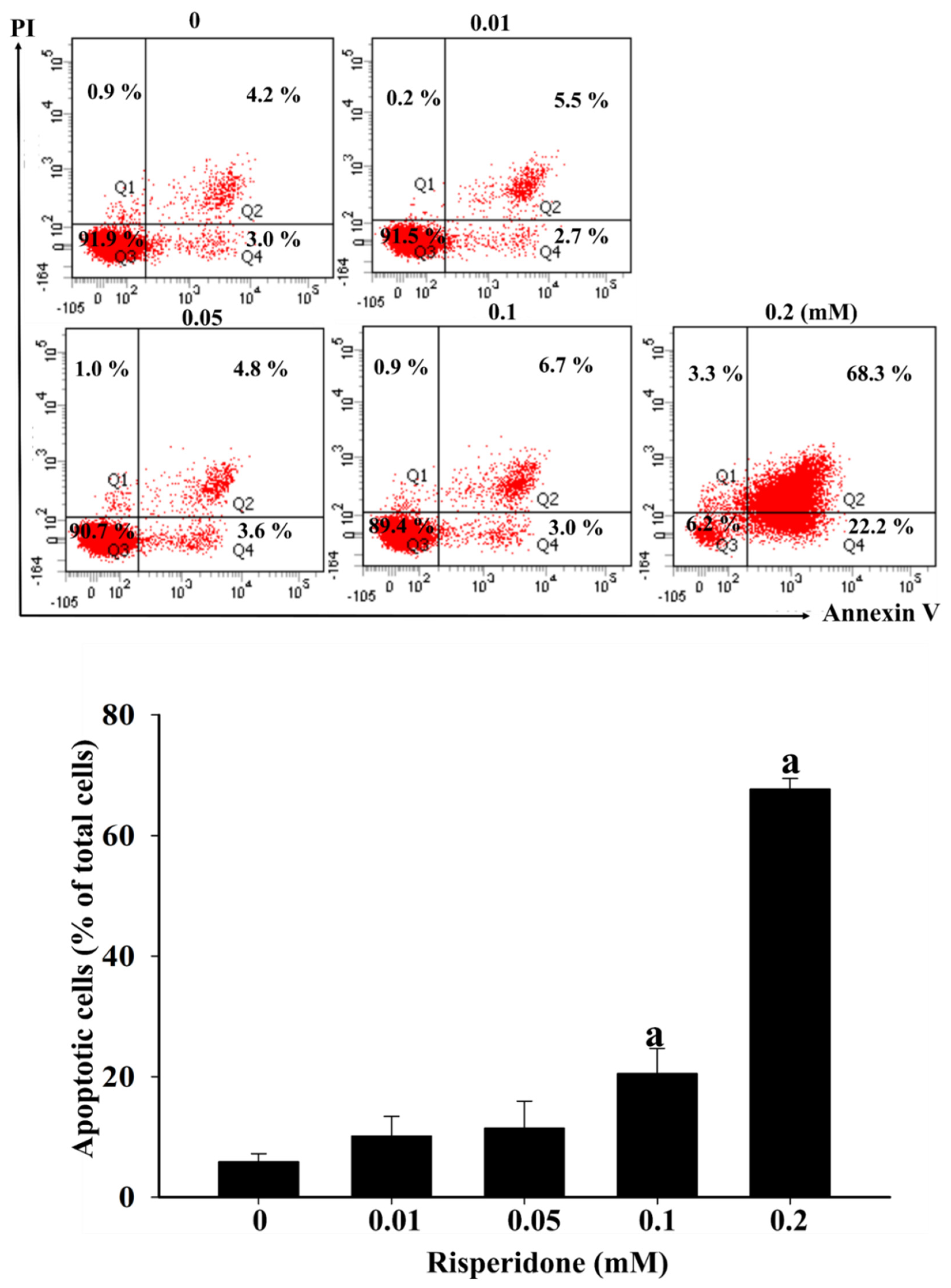 Cancers 12 01560 g004 Cancers 12 01560 g004