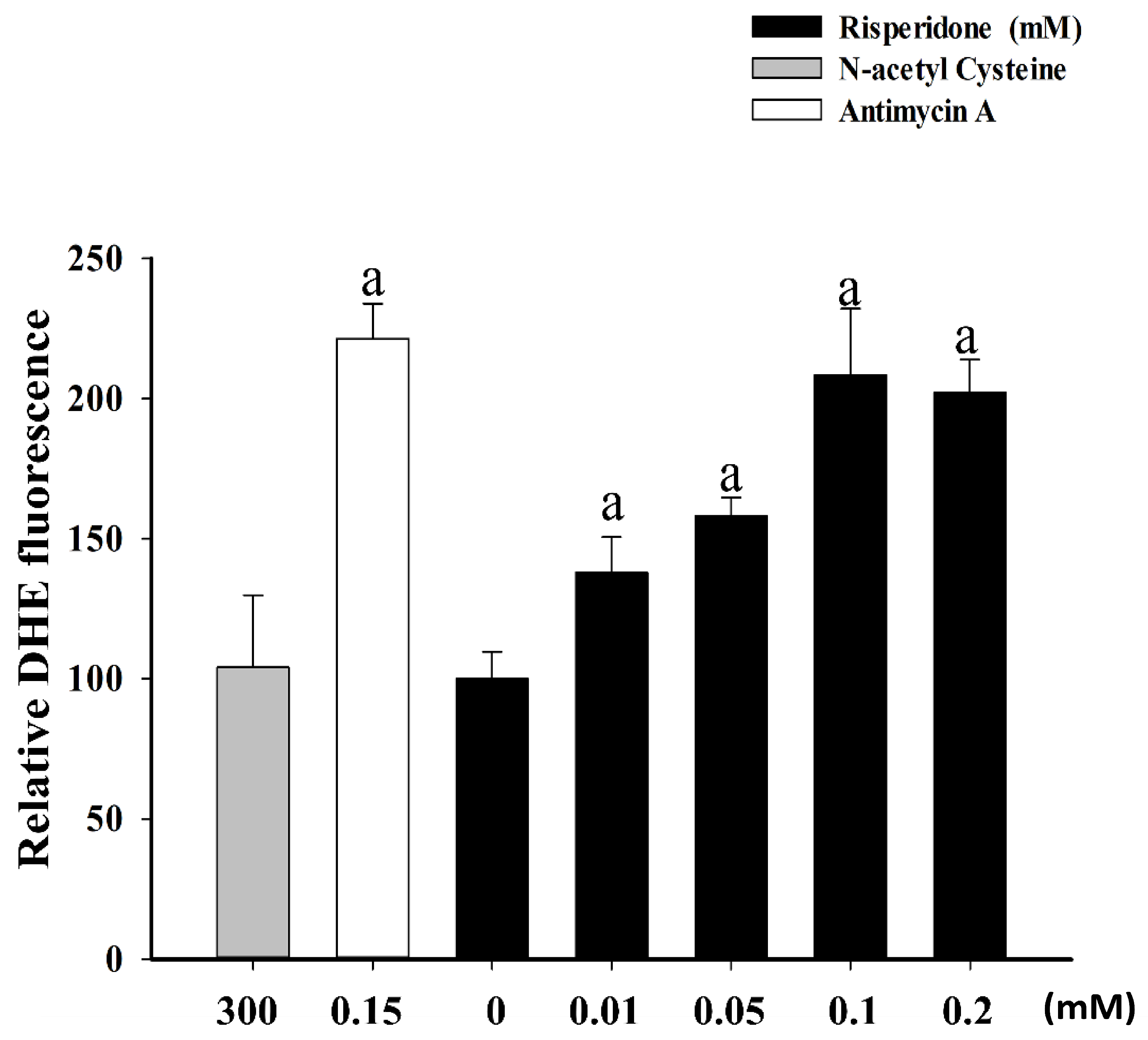 Cancers 12 01560 g005 Cancers 12 01560 g005