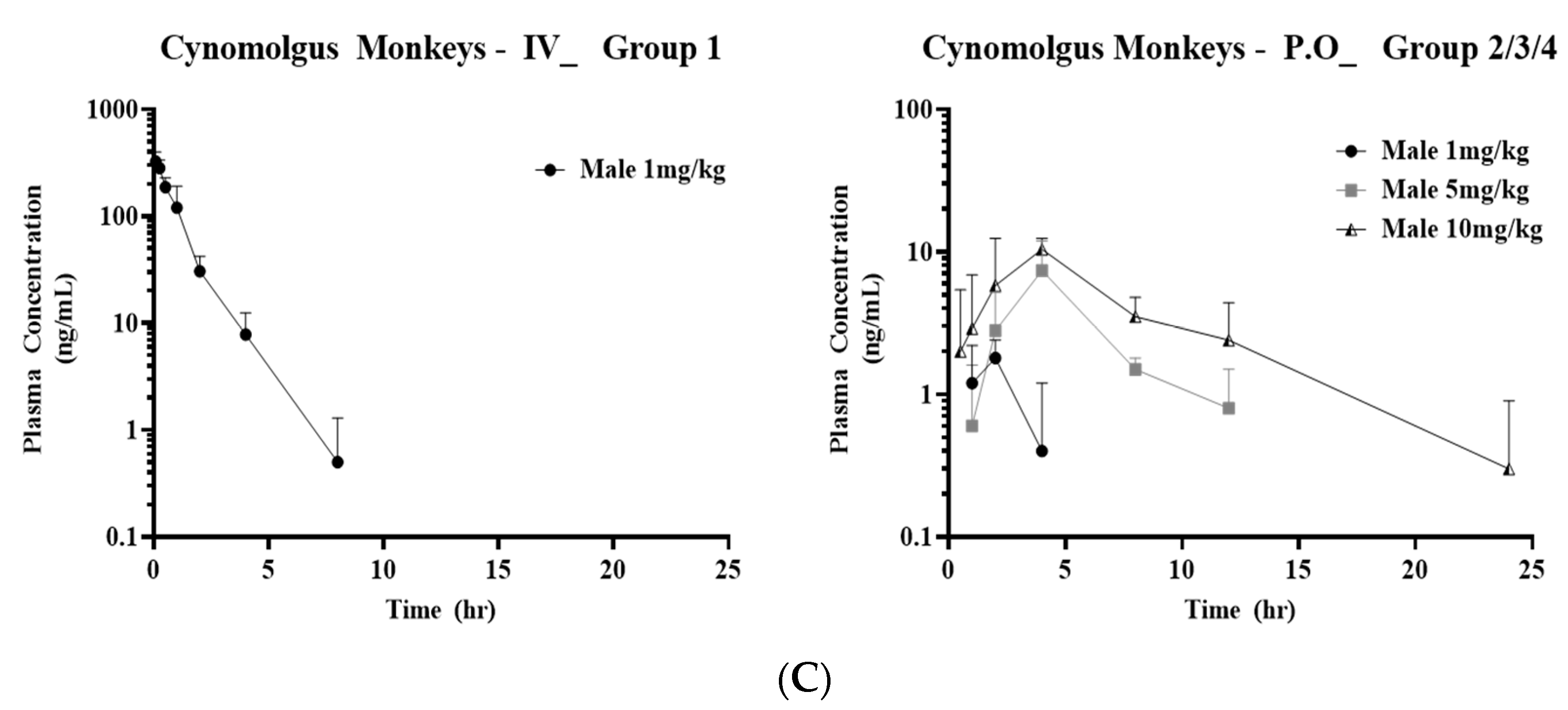 Cancers 12 01575 g004b