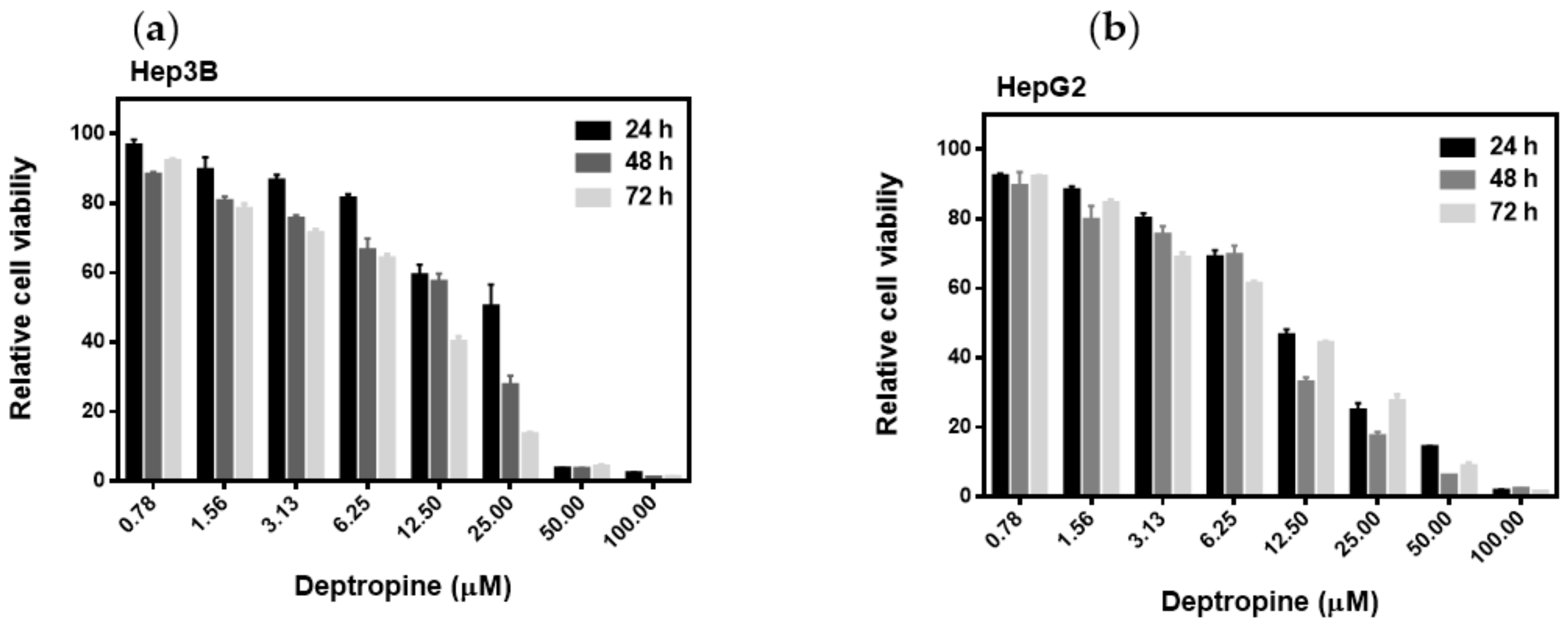 Cancers 12 01610 g002 Cancers 12 01610 g002