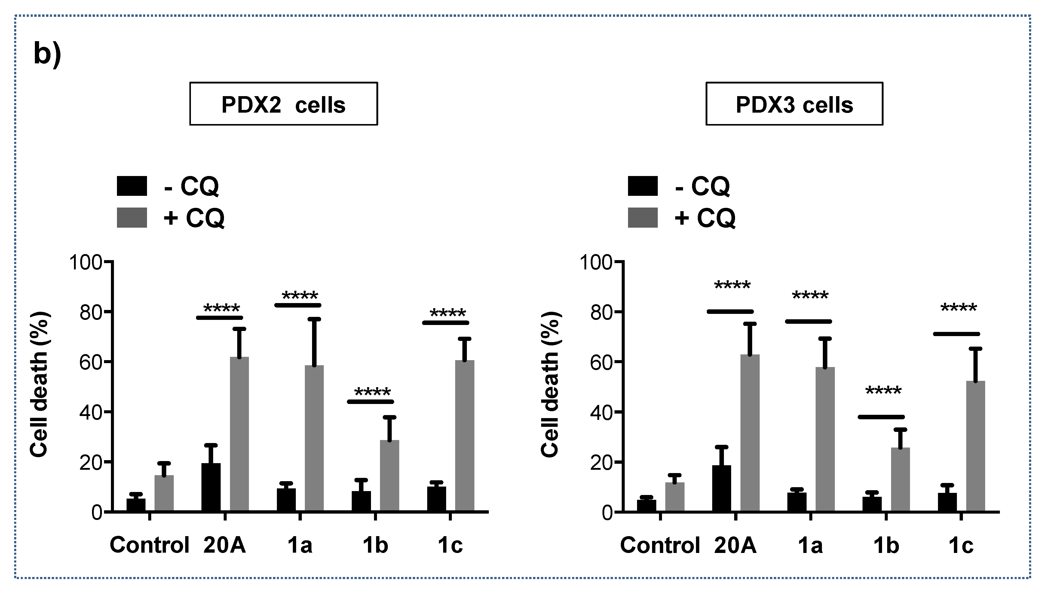 Cancers 12 01621 g007b Cancers 12 01621 g007b