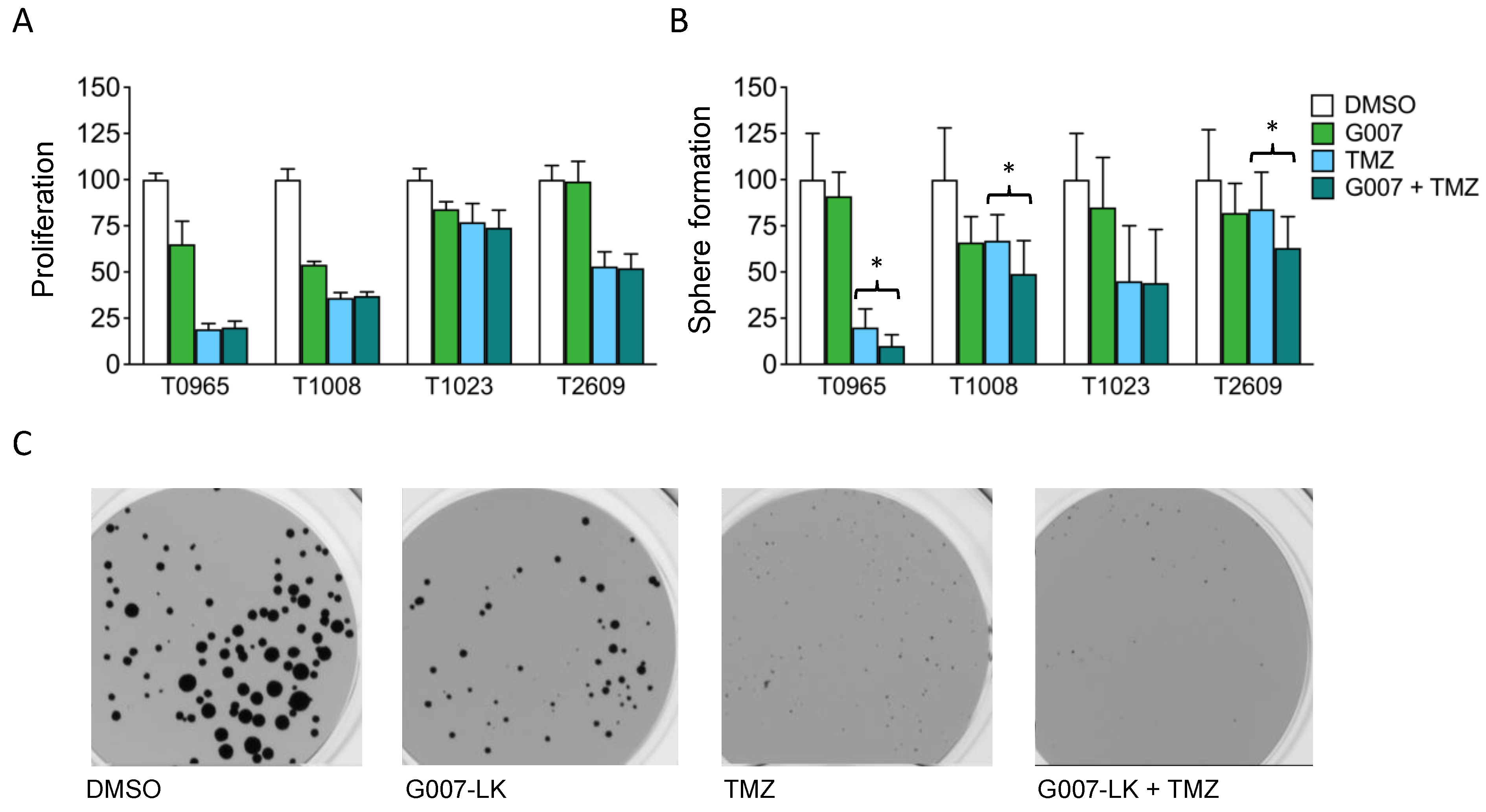 Cancers 12 01630 g005 Cancers 12 01630 g005