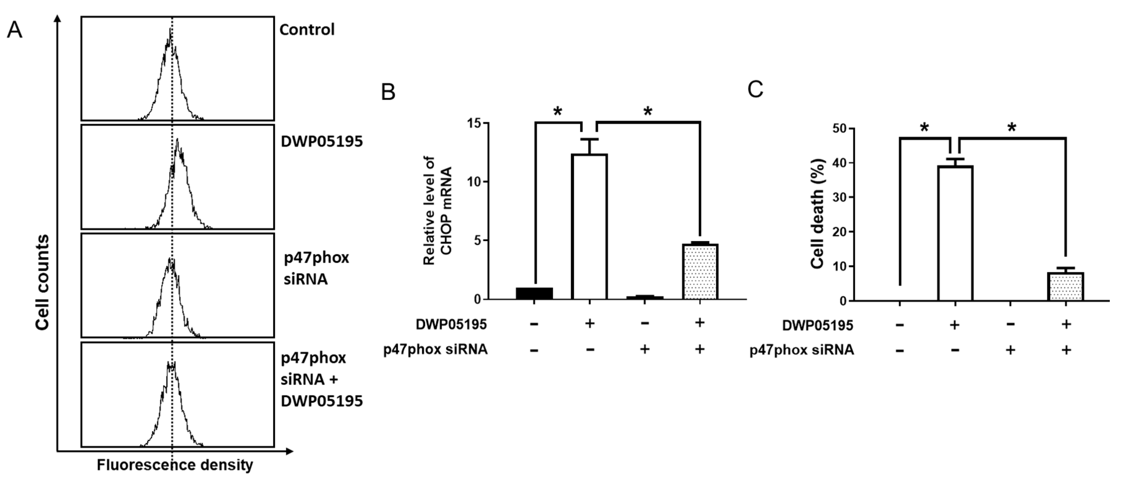 Cancers 12 01702 g008
