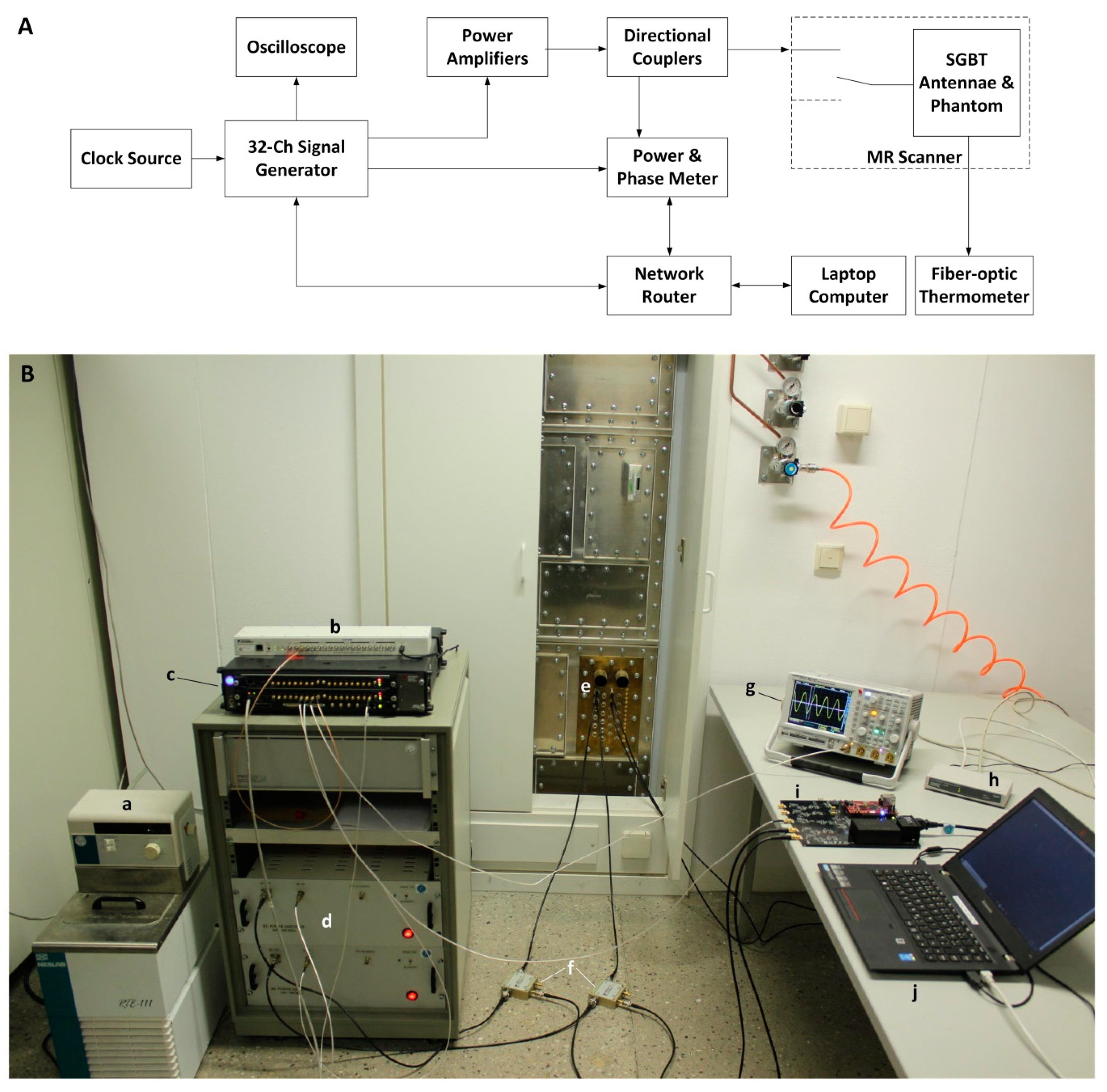Cancers 12 01720 g009