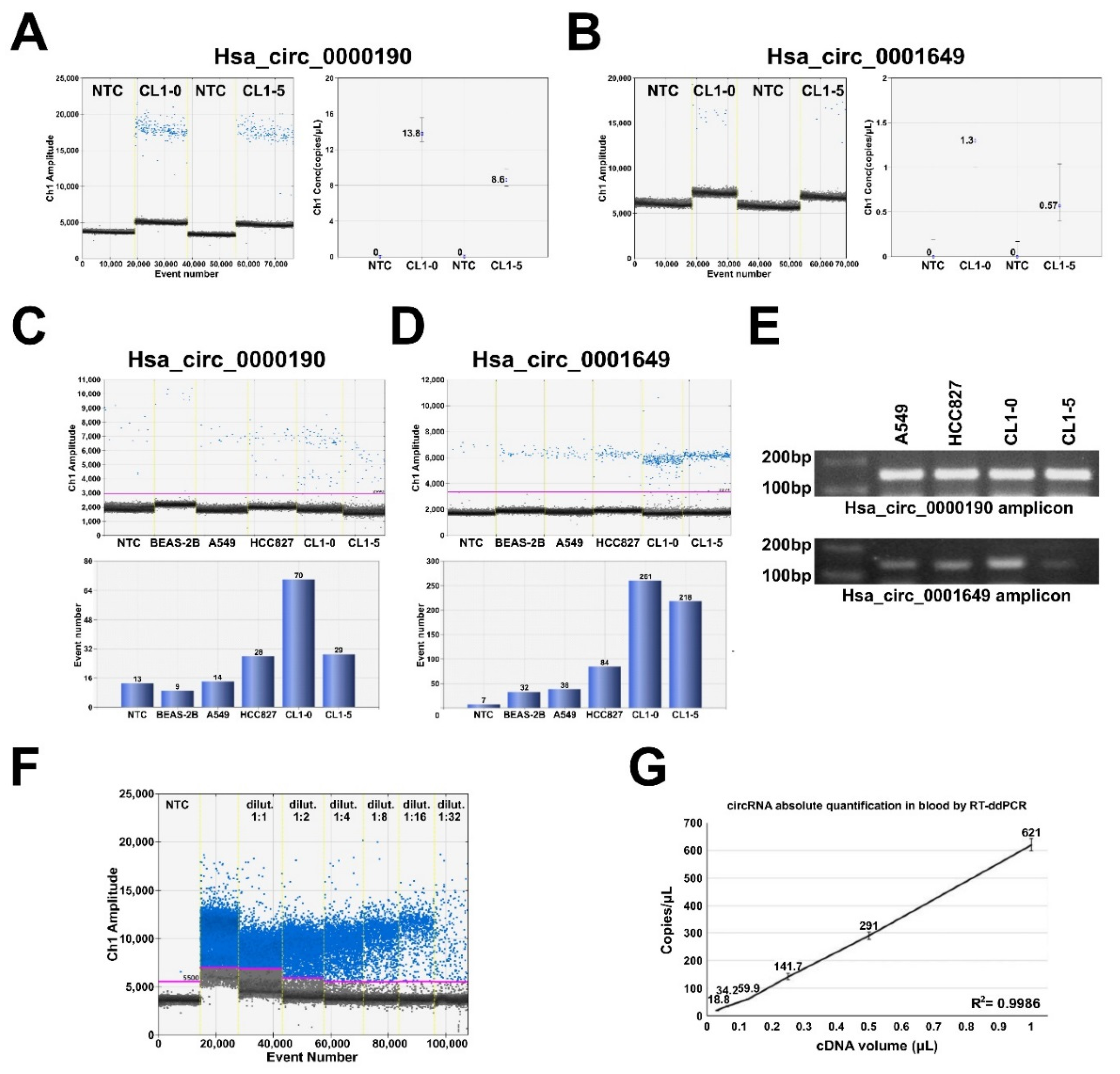 Cancers 12 01740 g003 Cancers 12 01740 g003