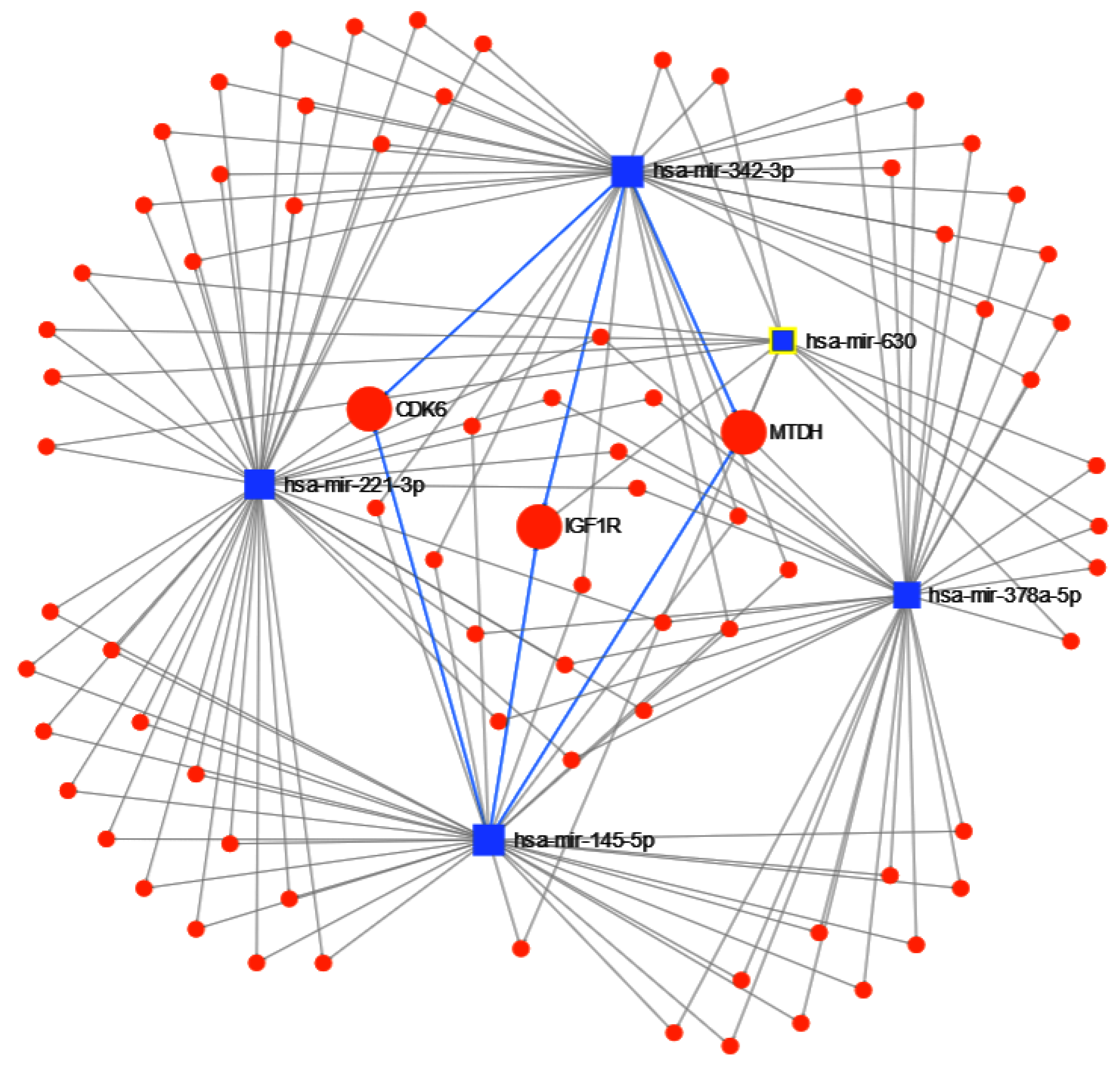 Cancers 12 01785 g013 Cancers 12 01785 g013