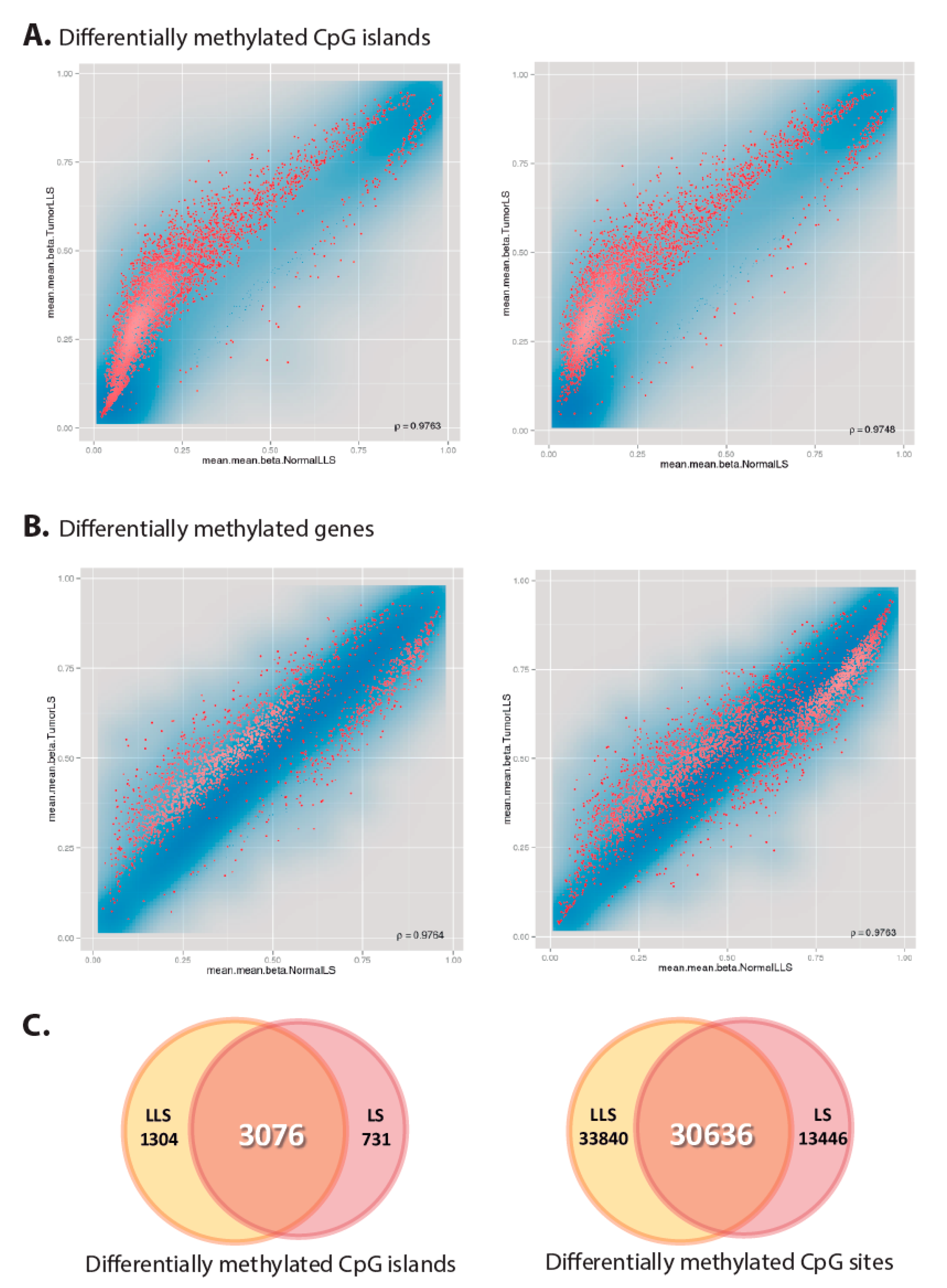 Cancers 12 01799 g003 Cancers 12 01799 g003