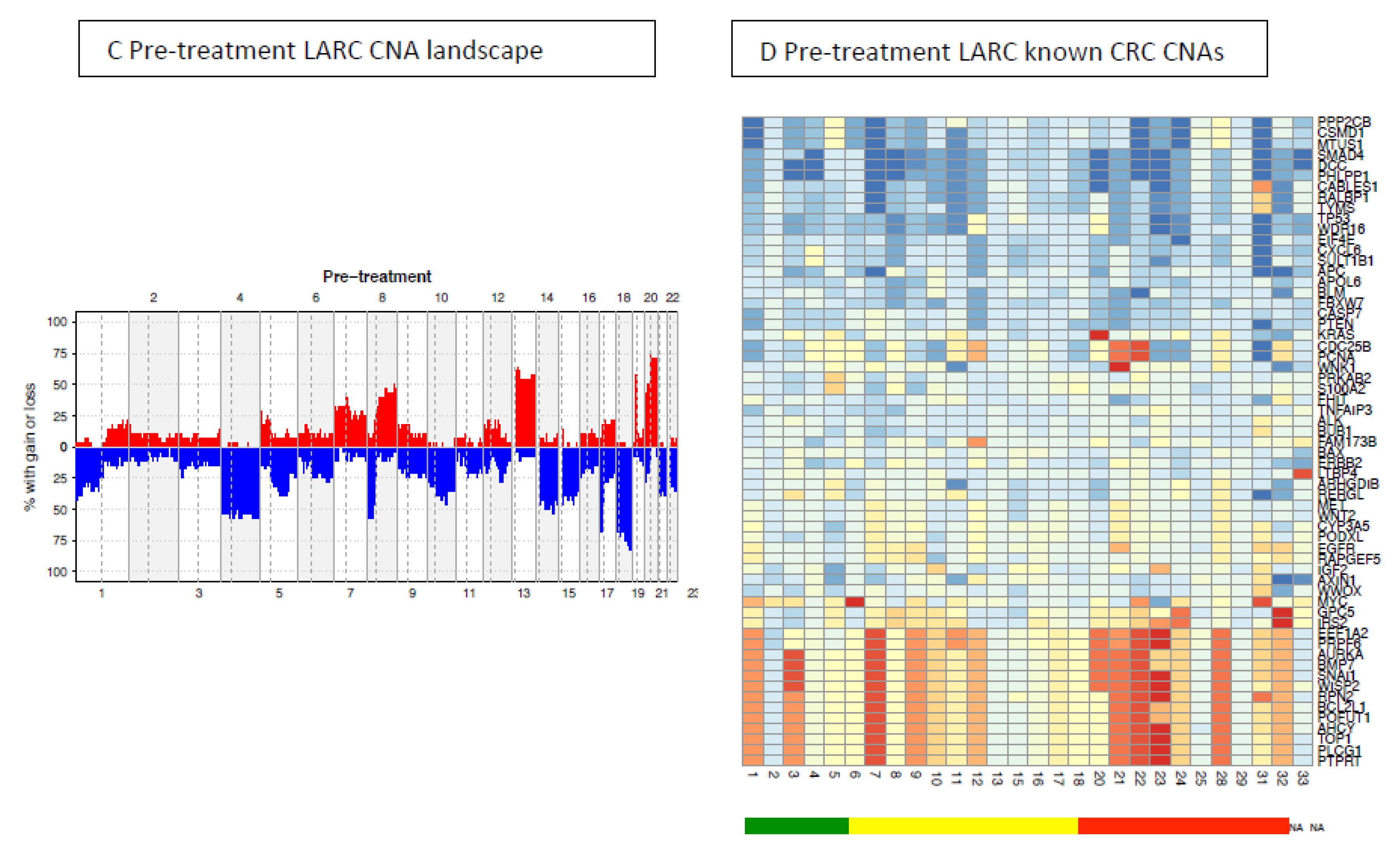 Cancers 12 01808 g001b Cancers 12 01808 g001b