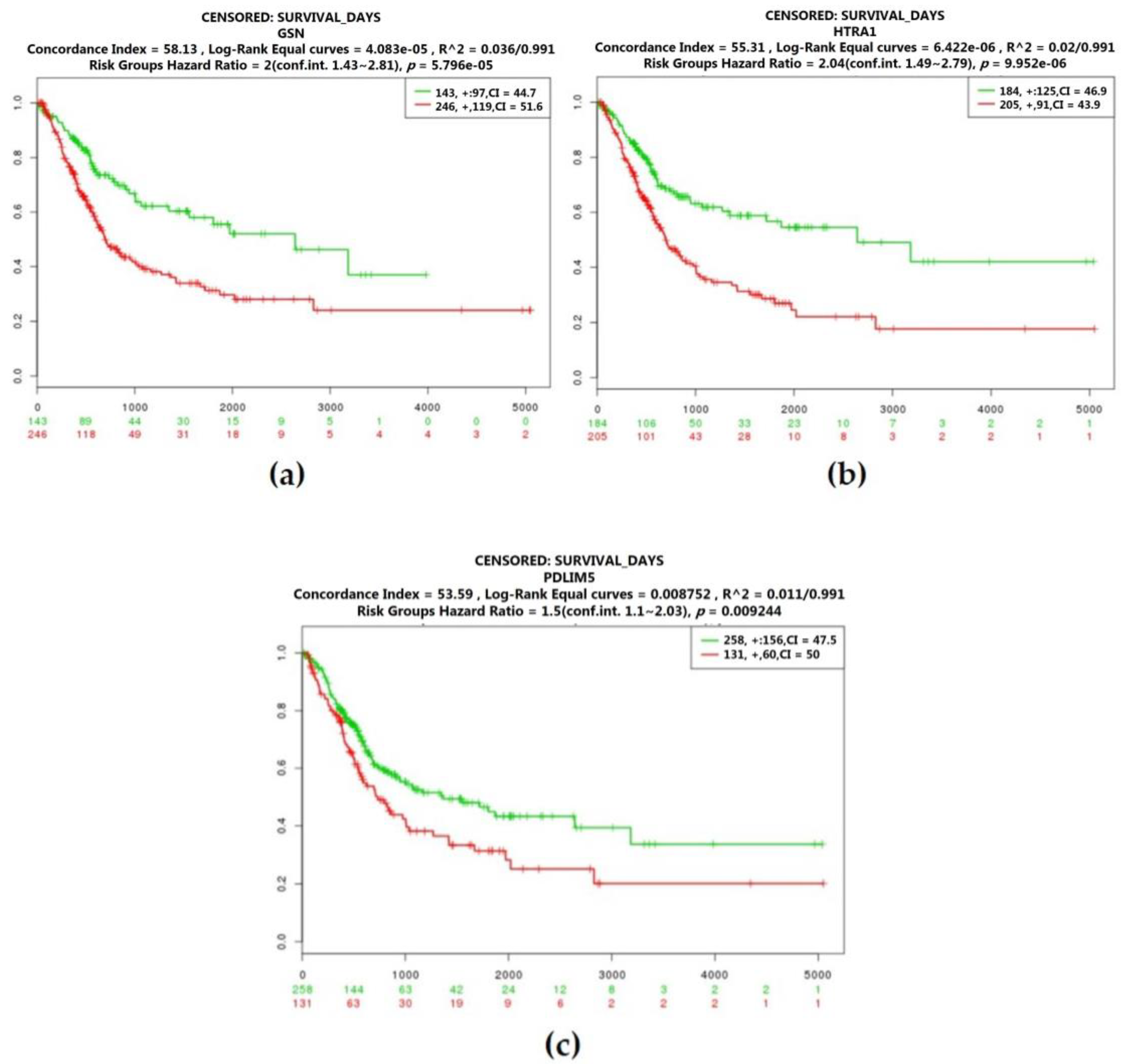 Cancers 12 01809 g008 Cancers 12 01809 g008