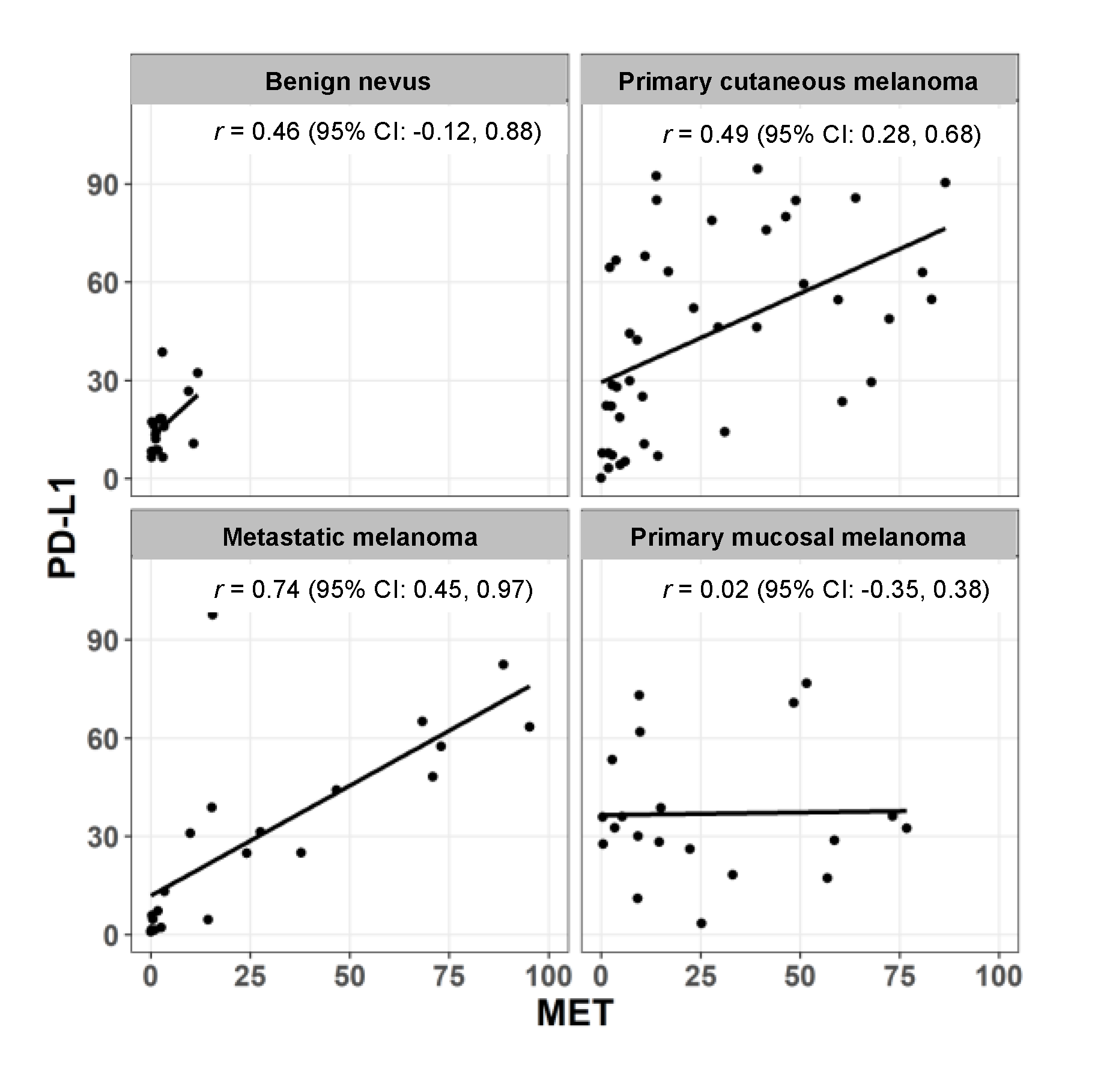 Cancers 12 01847 g003 Cancers 12 01847 g003