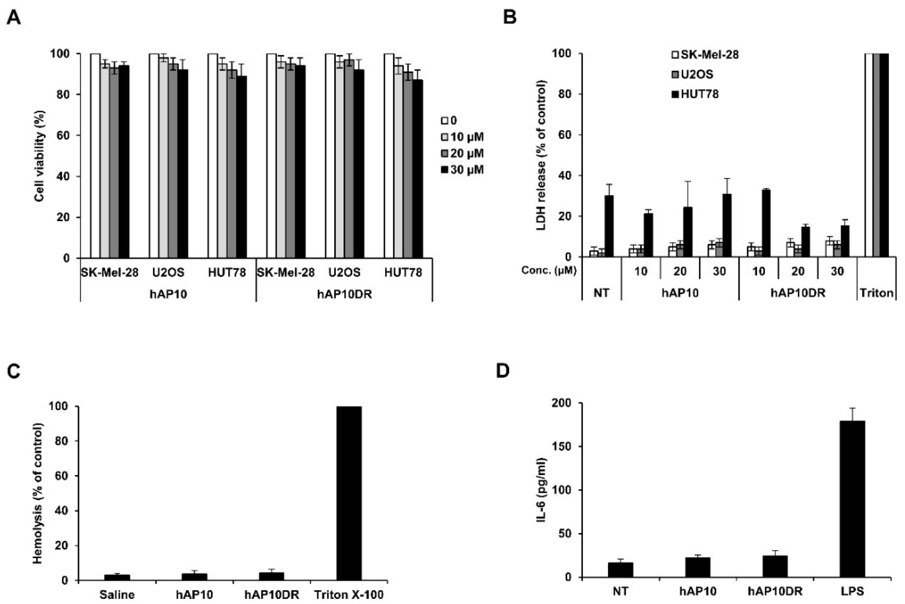 Cancers 12 01858 g004 Cancers 12 01858 g004